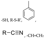 Scipharm 87 00005 i002
