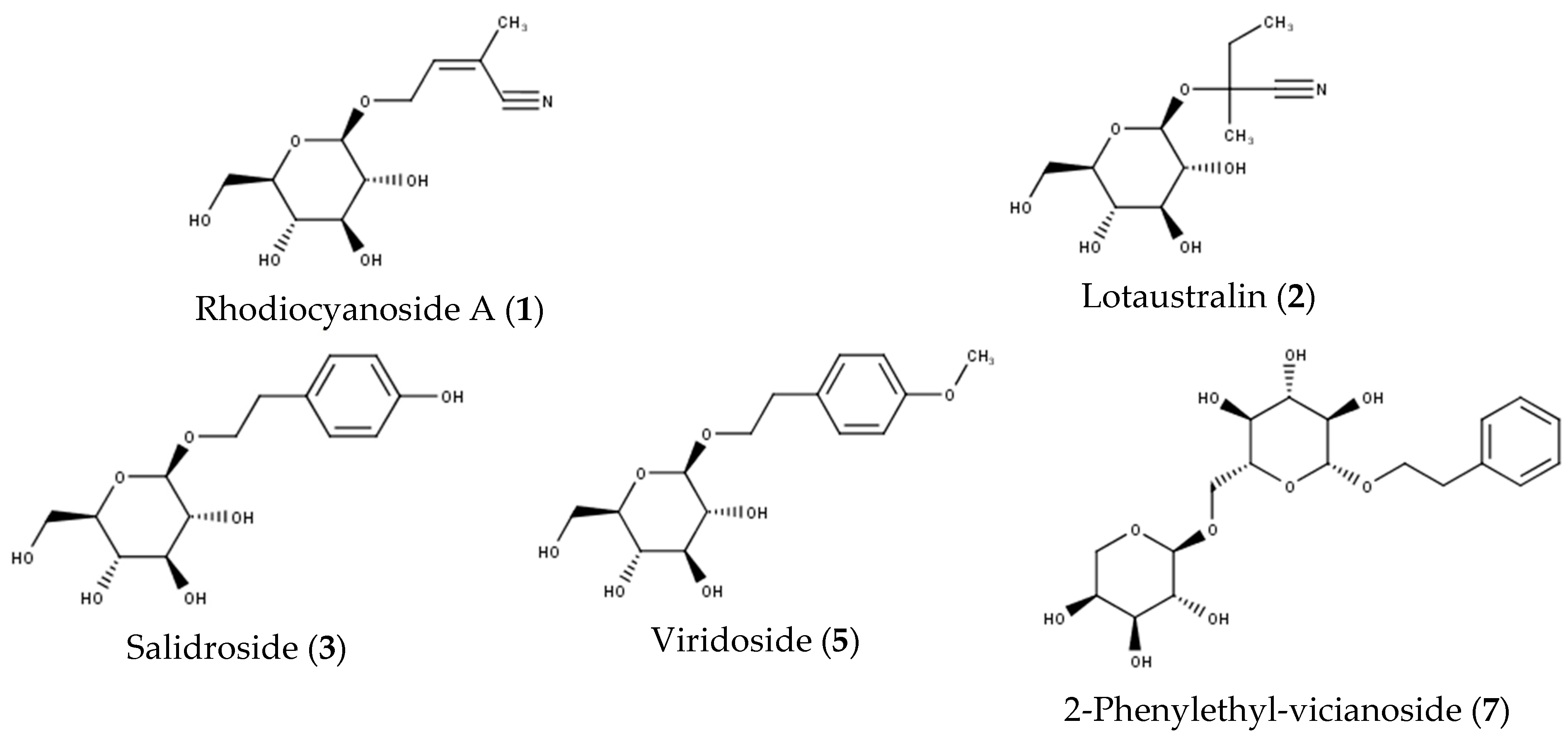 Scipharm 87 00008 g001