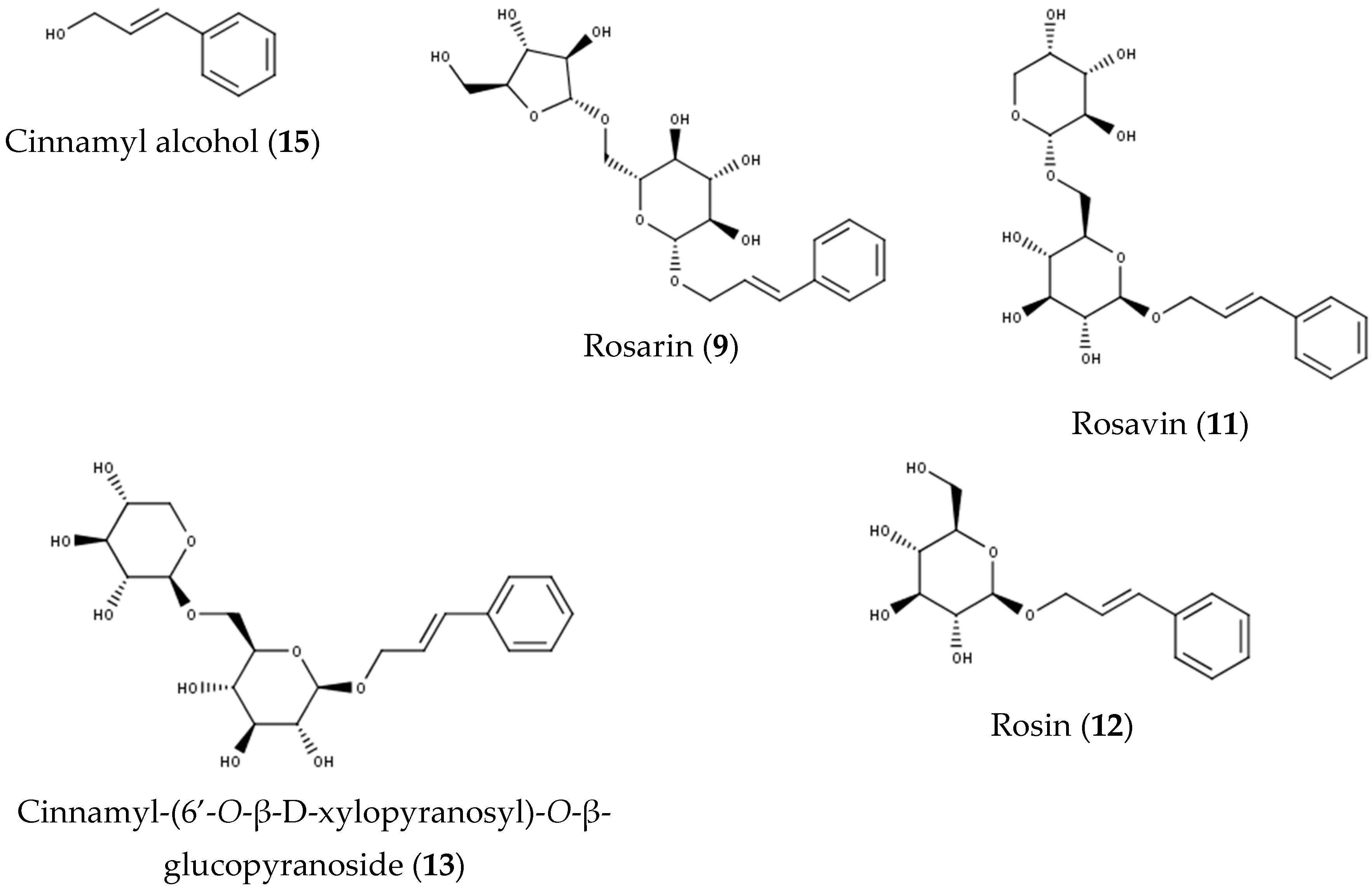 Scipharm 87 00008 g003