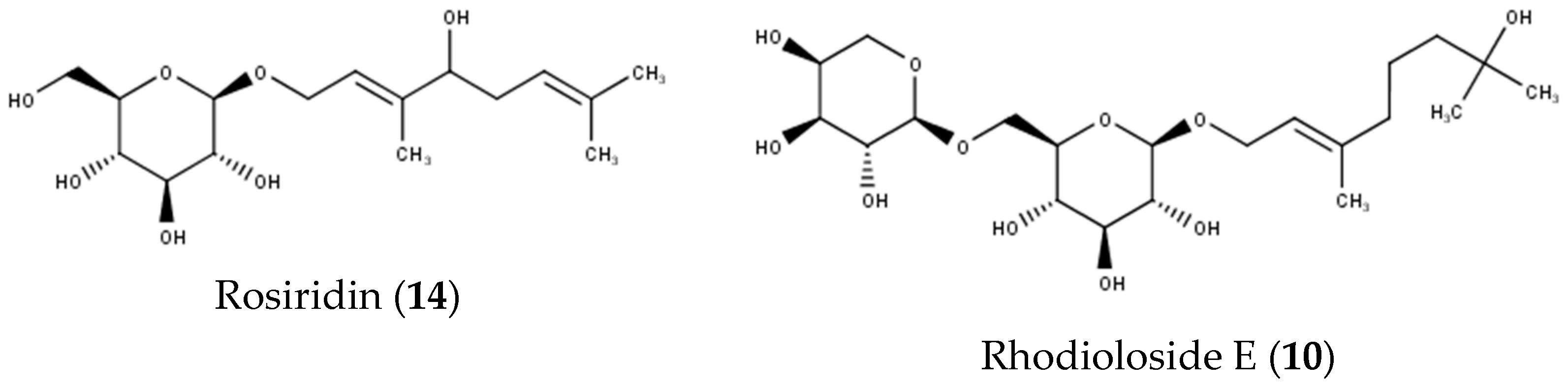 Scipharm 87 00008 g005