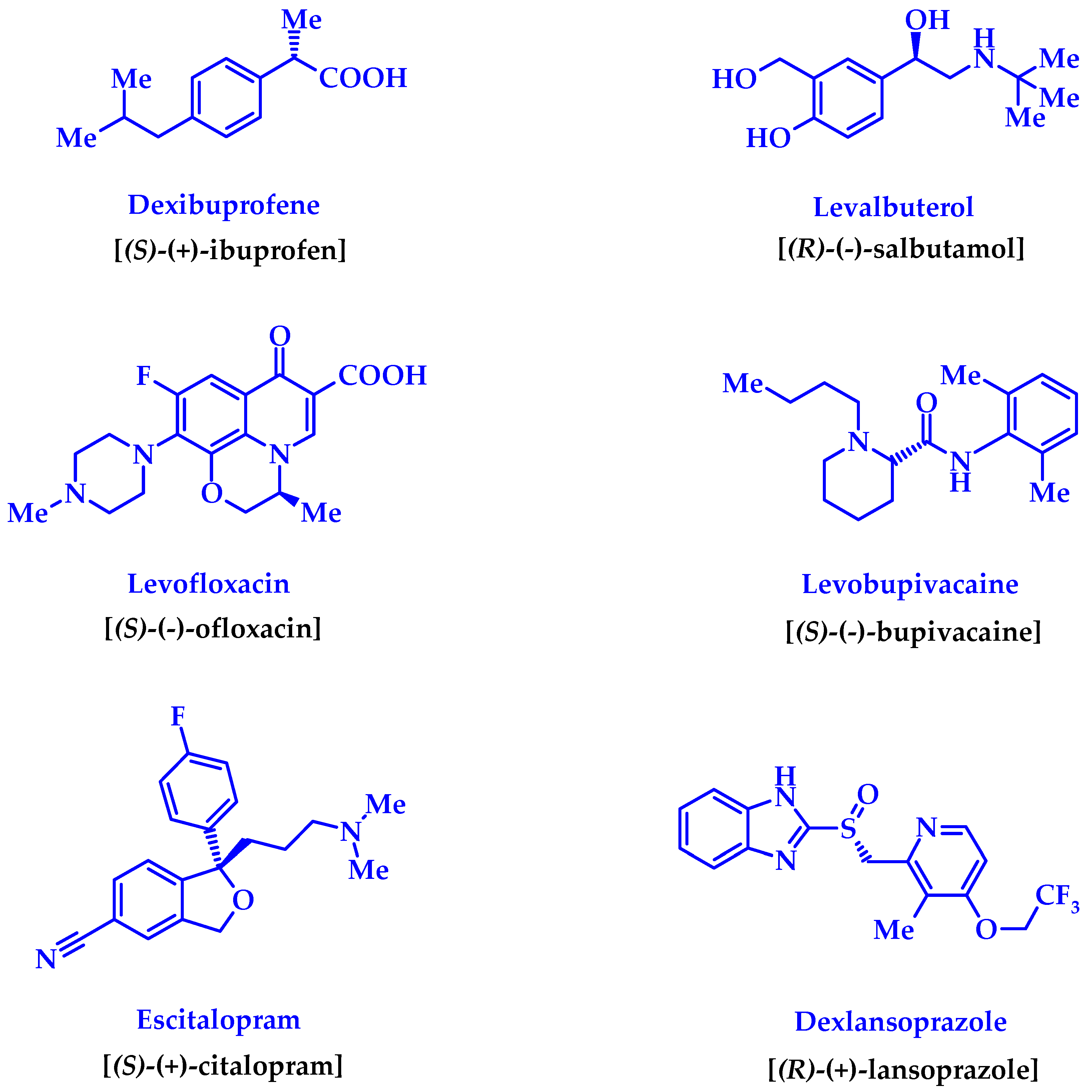 Scipharm 87 00010 g001 Scipharm 87 00010 g001