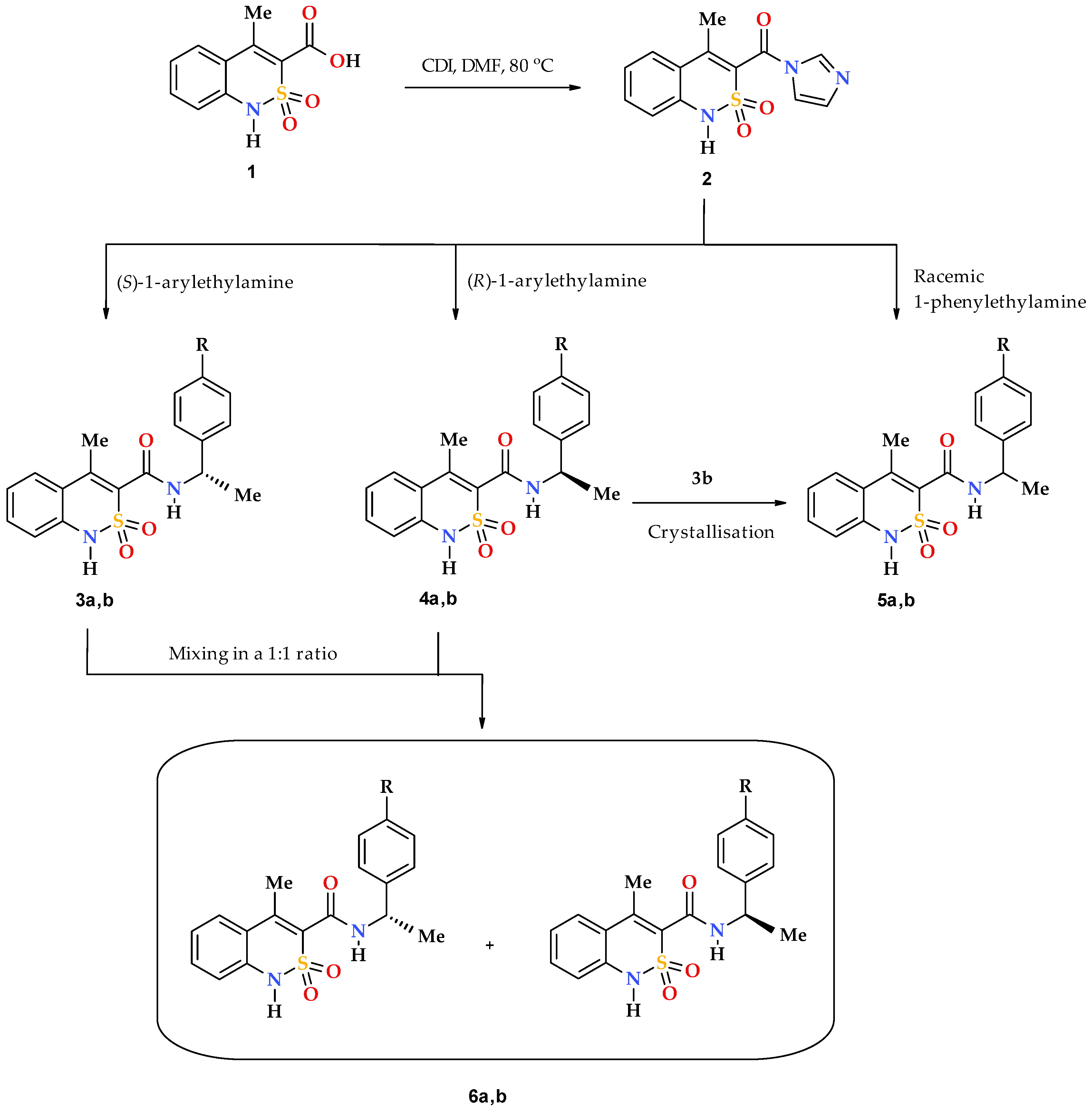 Scipharm 87 00010 sch001 Scipharm 87 00010 sch001