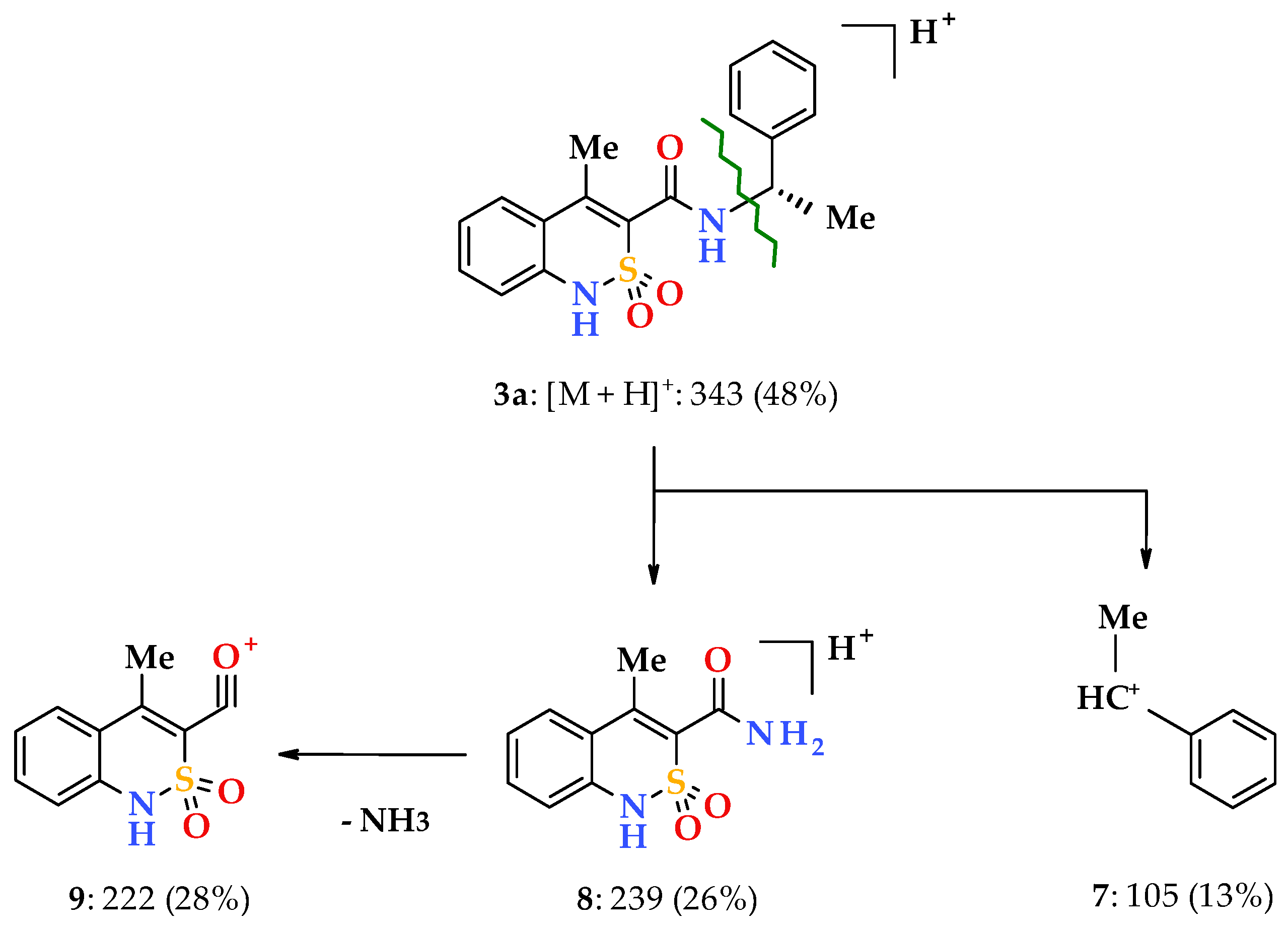 Scipharm 87 00010 sch002 Scipharm 87 00010 sch002