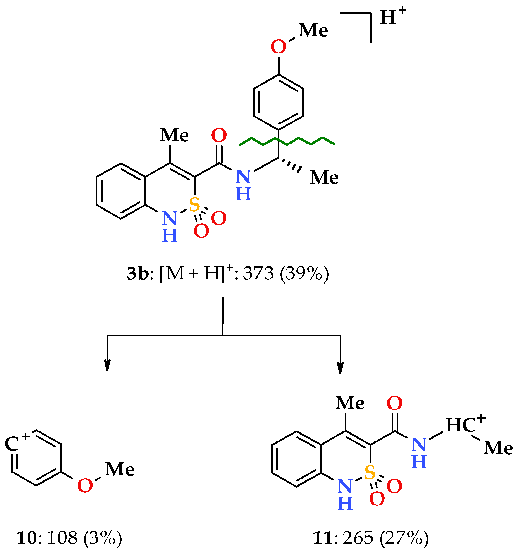 Scipharm 87 00010 sch003 Scipharm 87 00010 sch003
