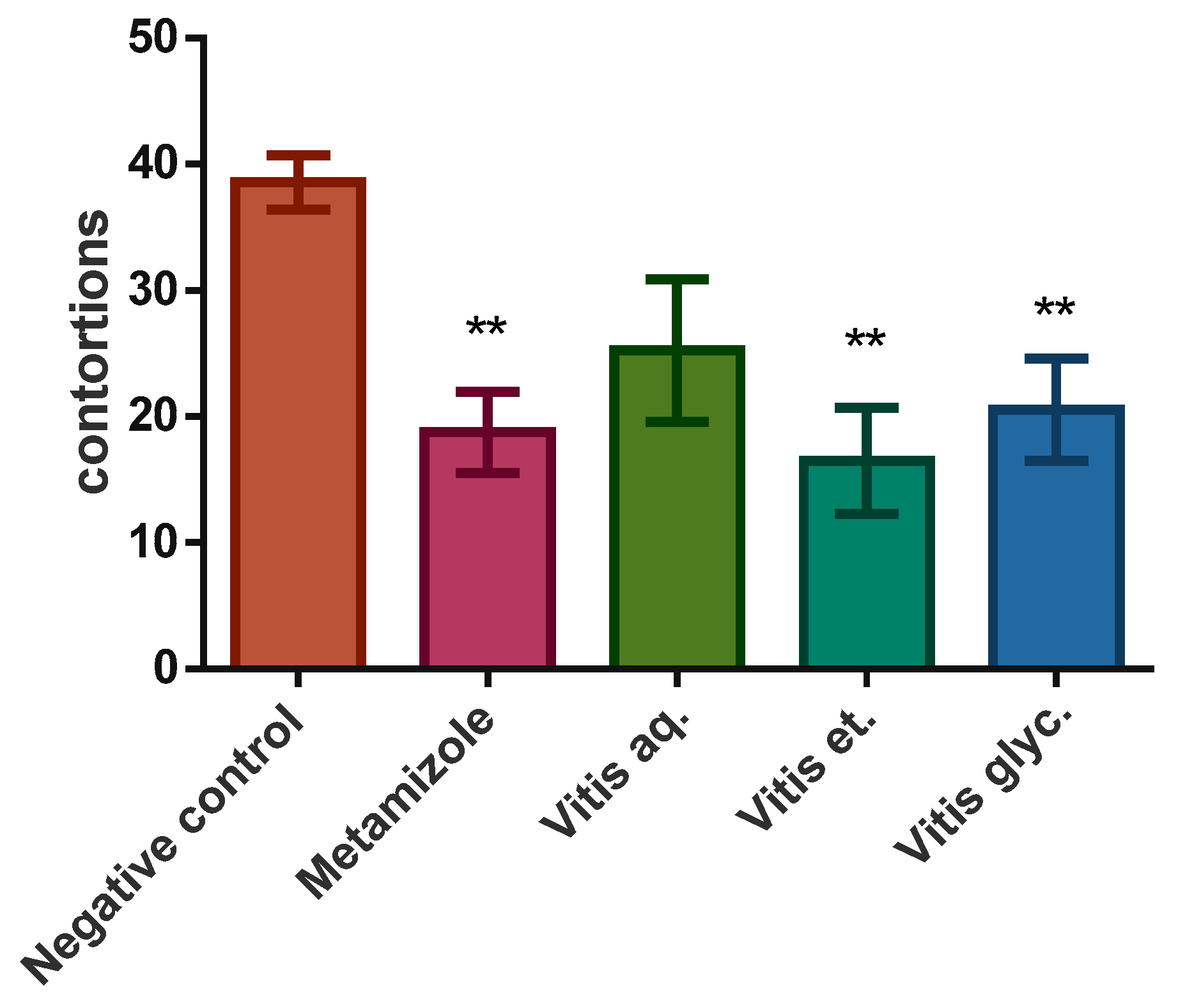 Scipharm 87 00014 g003