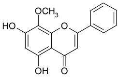 Scipharm 87 00023 i010
