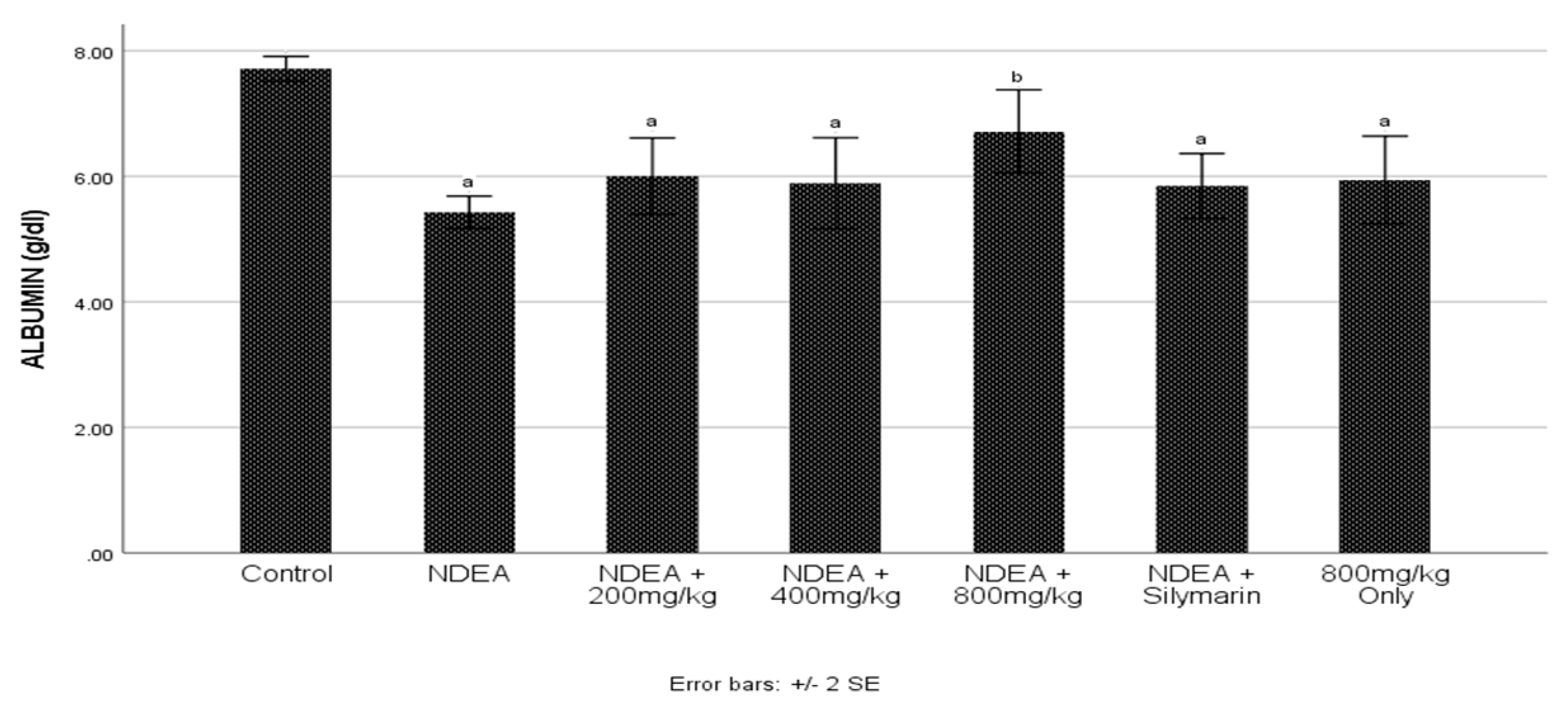 Scipharm 87 00024 g001