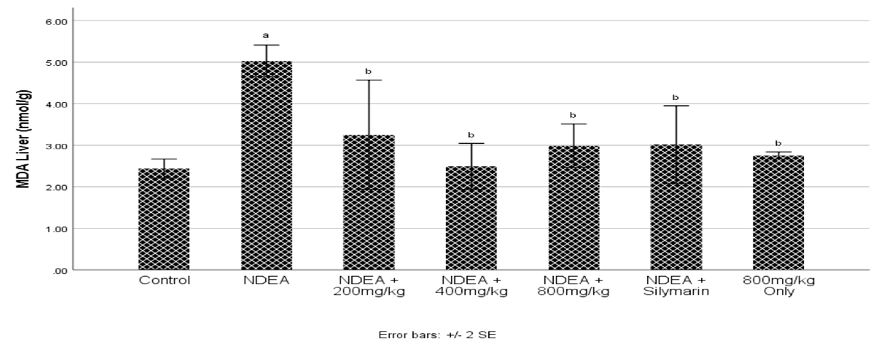 Scipharm 87 00024 g002
