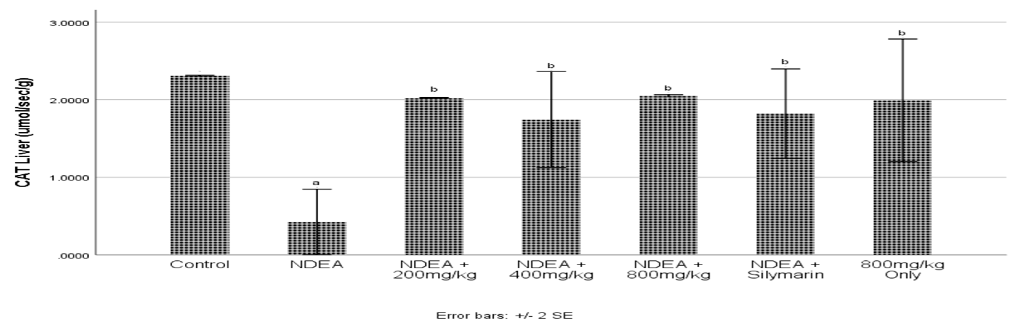 Scipharm 87 00024 g004