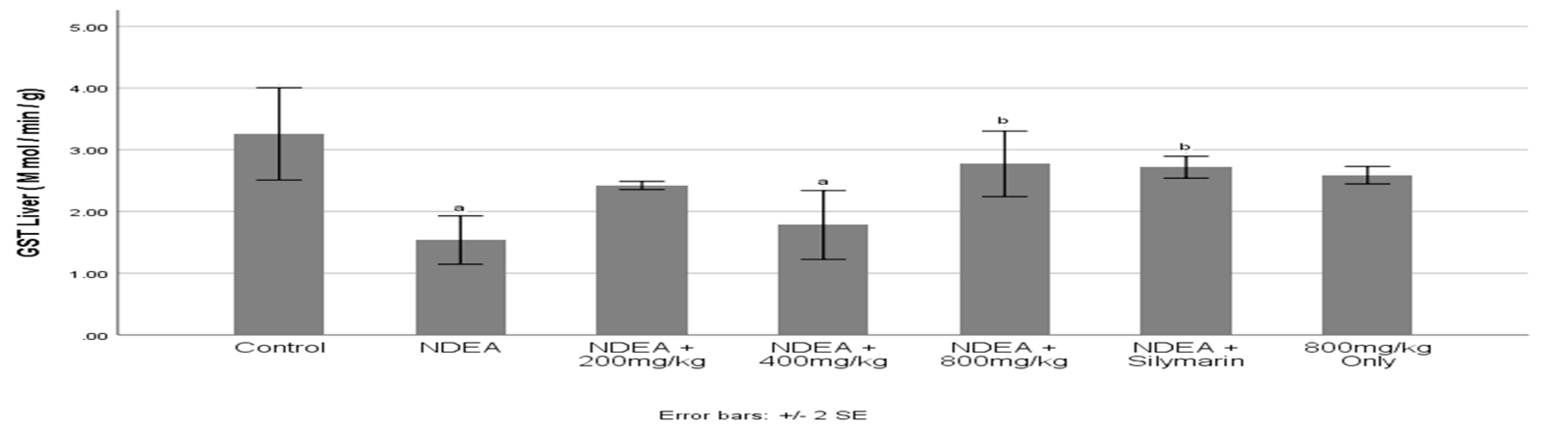 Scipharm 87 00024 g005