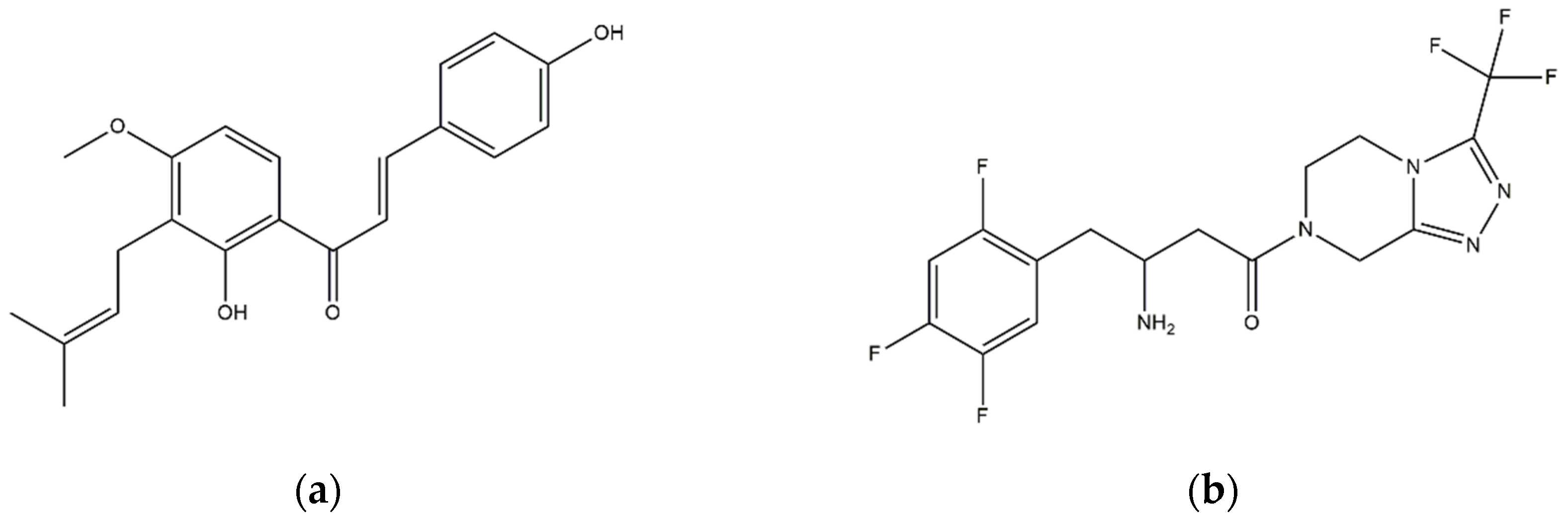 Scipharm 87 00030 g001