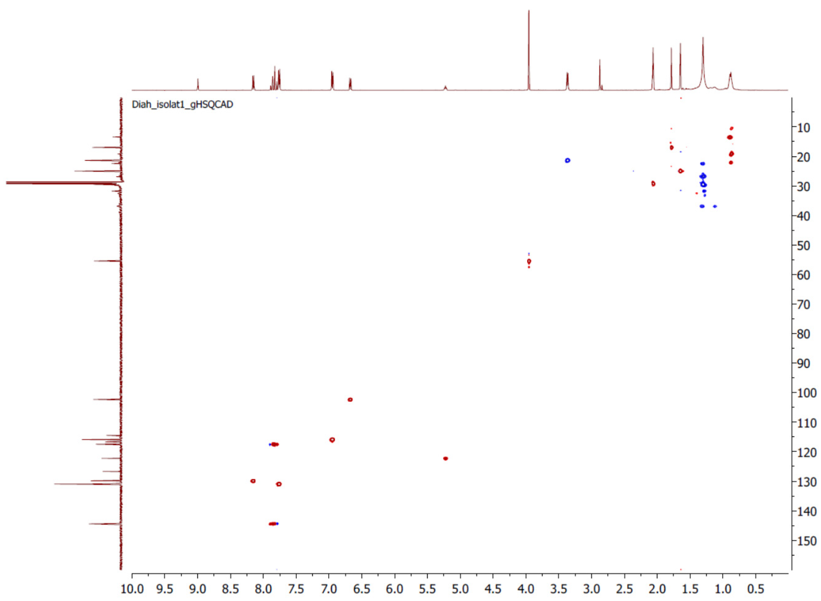 Scipharm 87 00030 g002