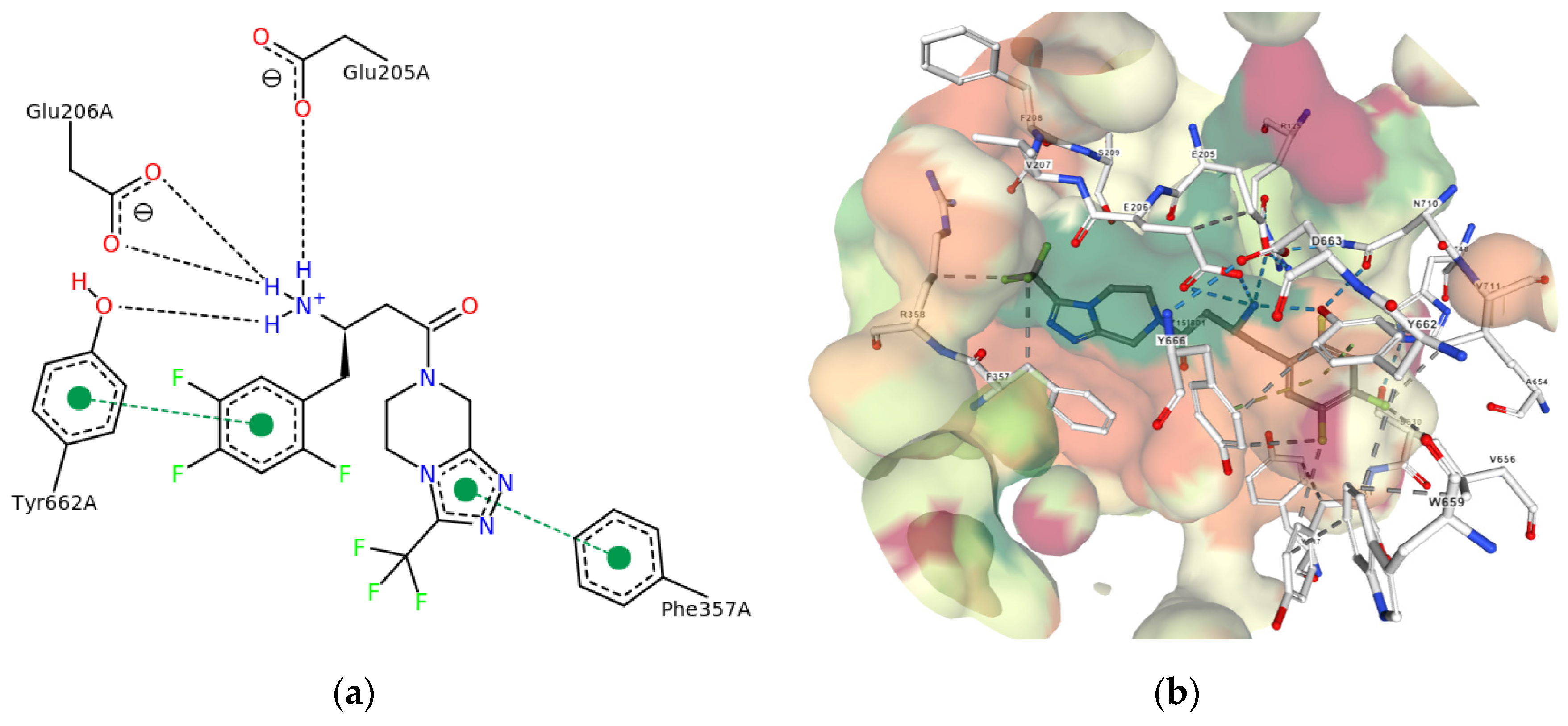 Scipharm 87 00030 g003
