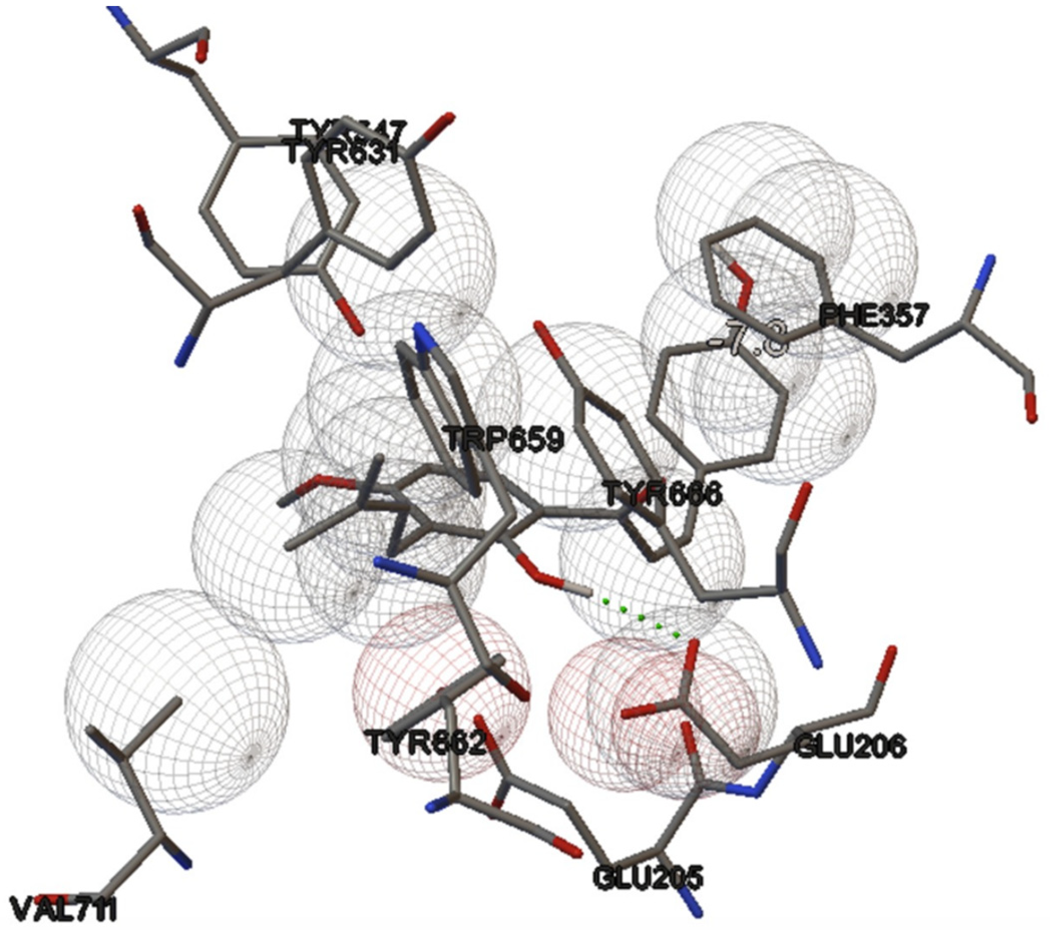 Scipharm 87 00030 g005