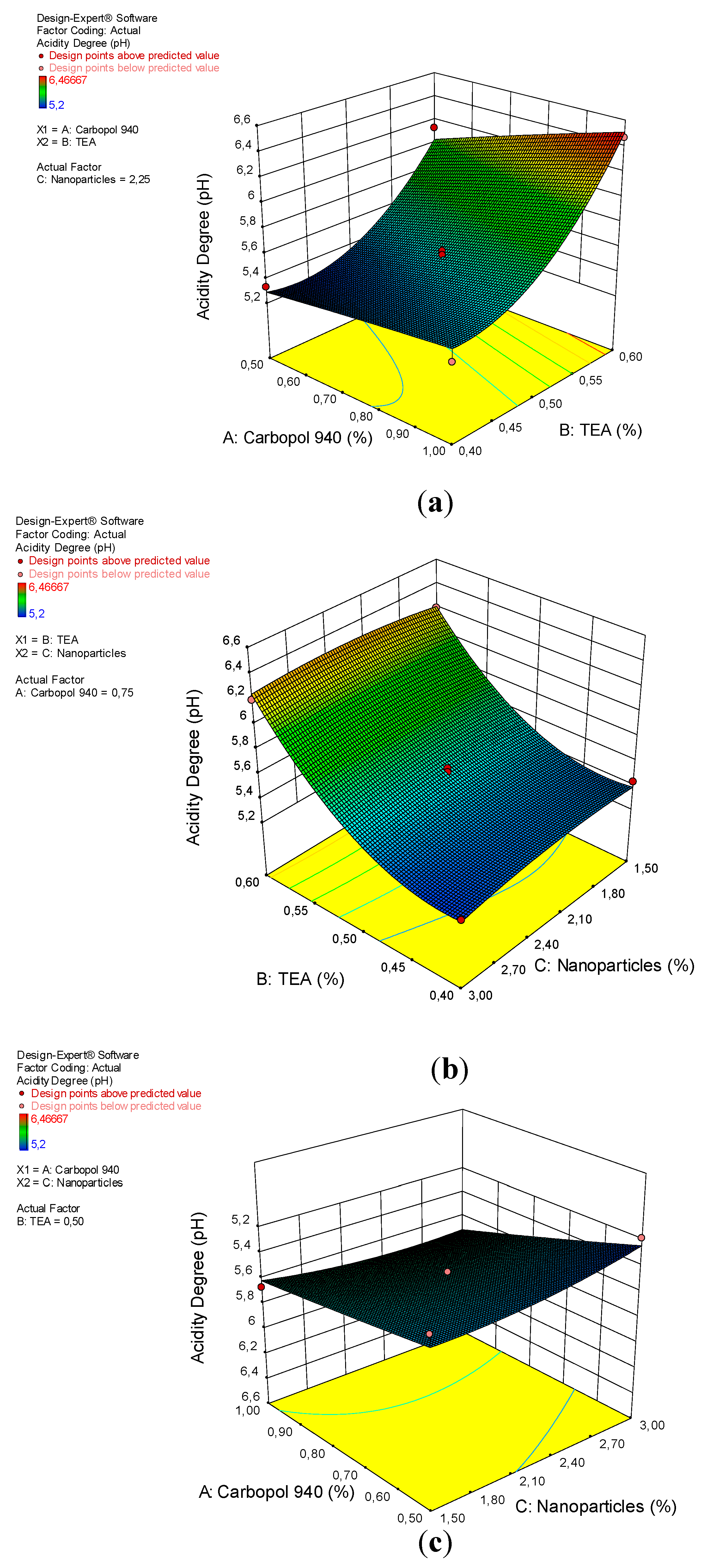 Scipharm 87 00032 g003