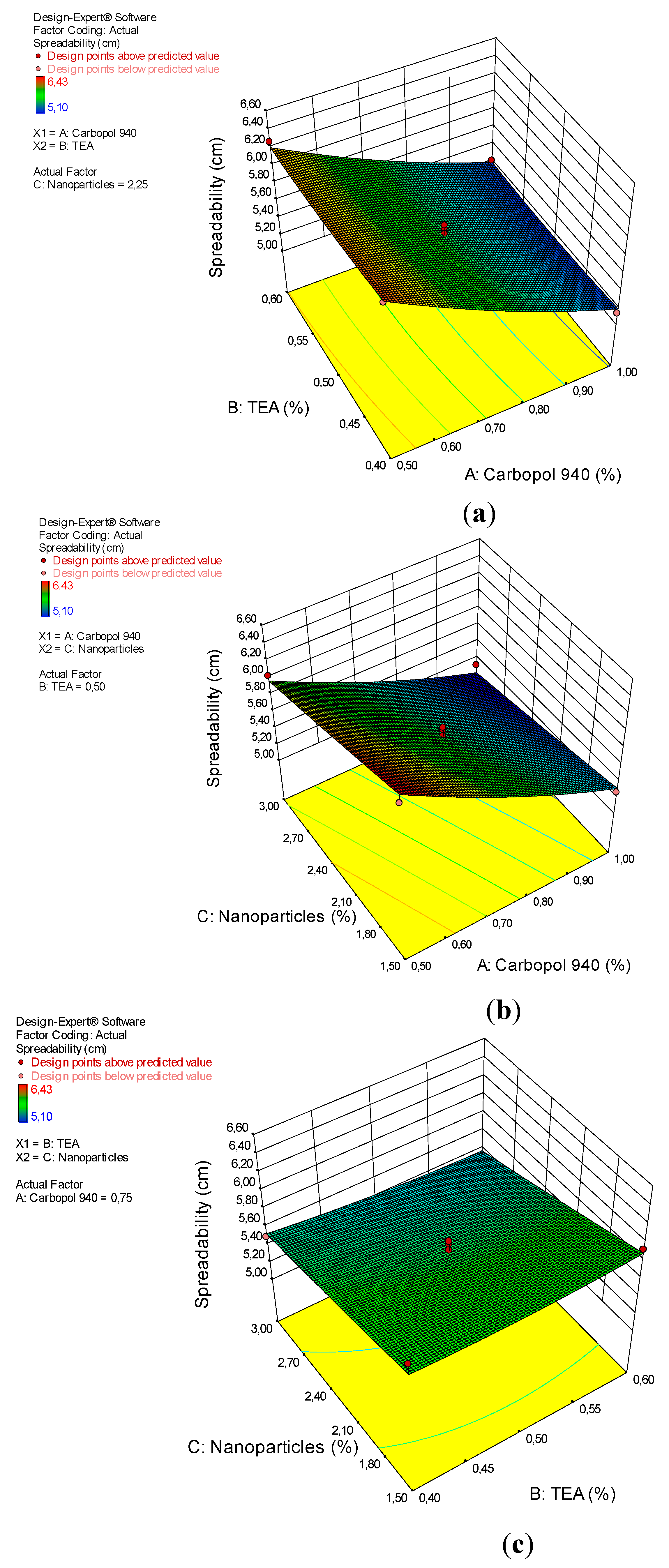 Scipharm 87 00032 g004