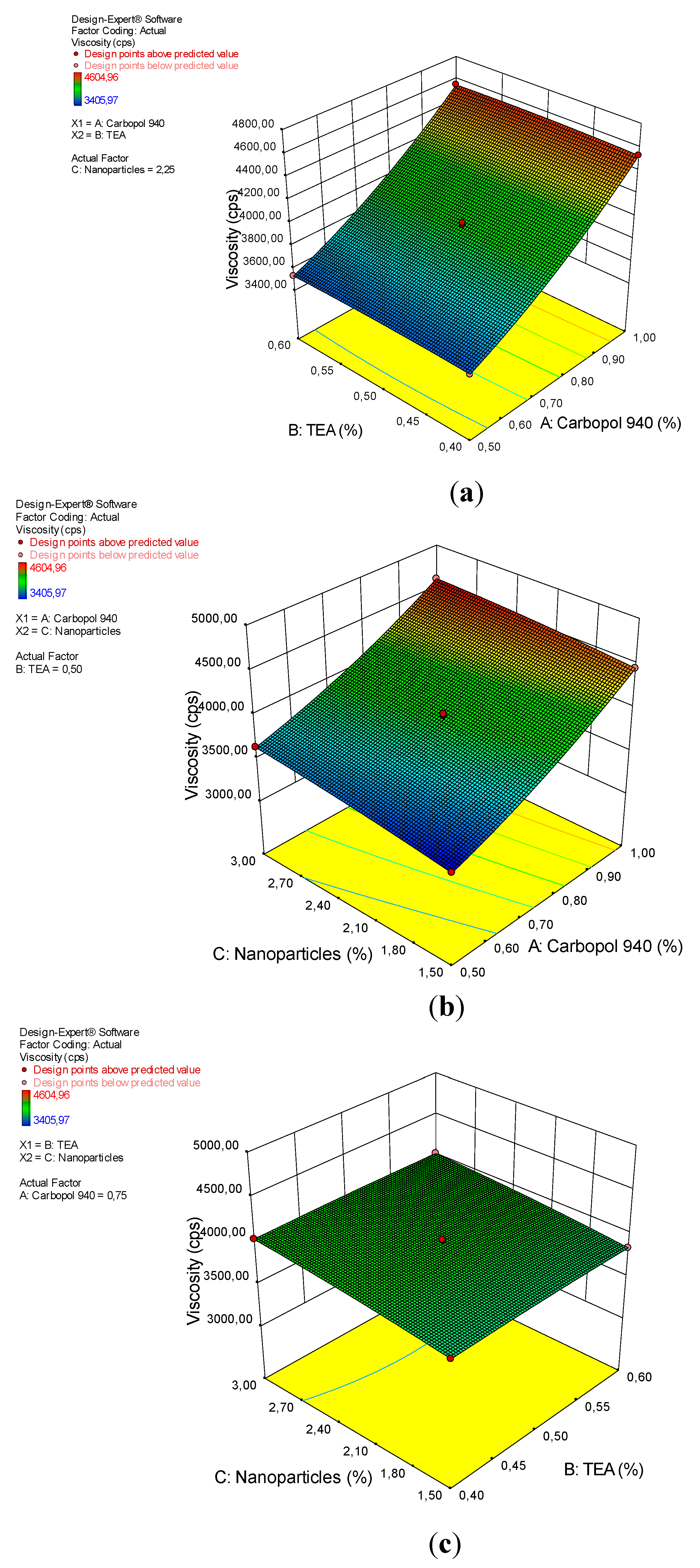 Scipharm 87 00032 g005