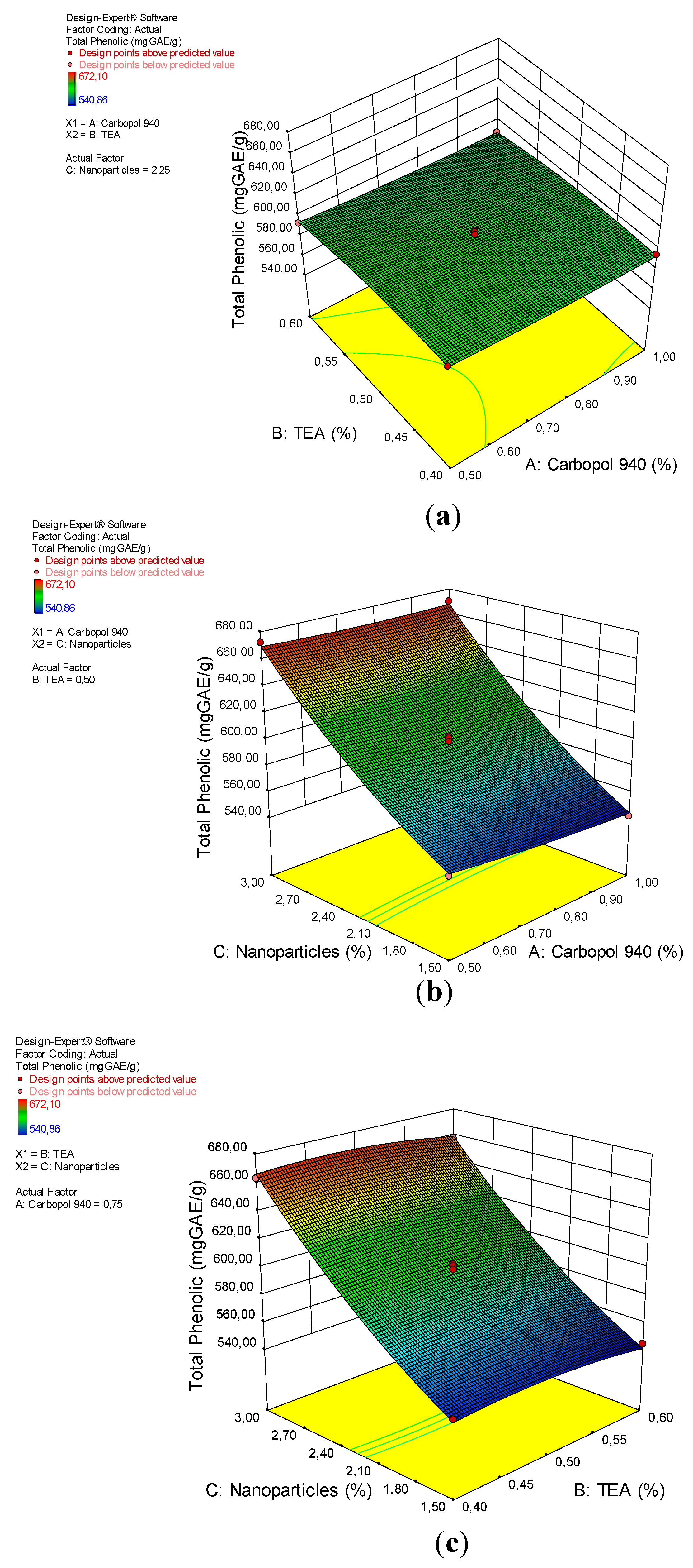 Scipharm 87 00032 g006