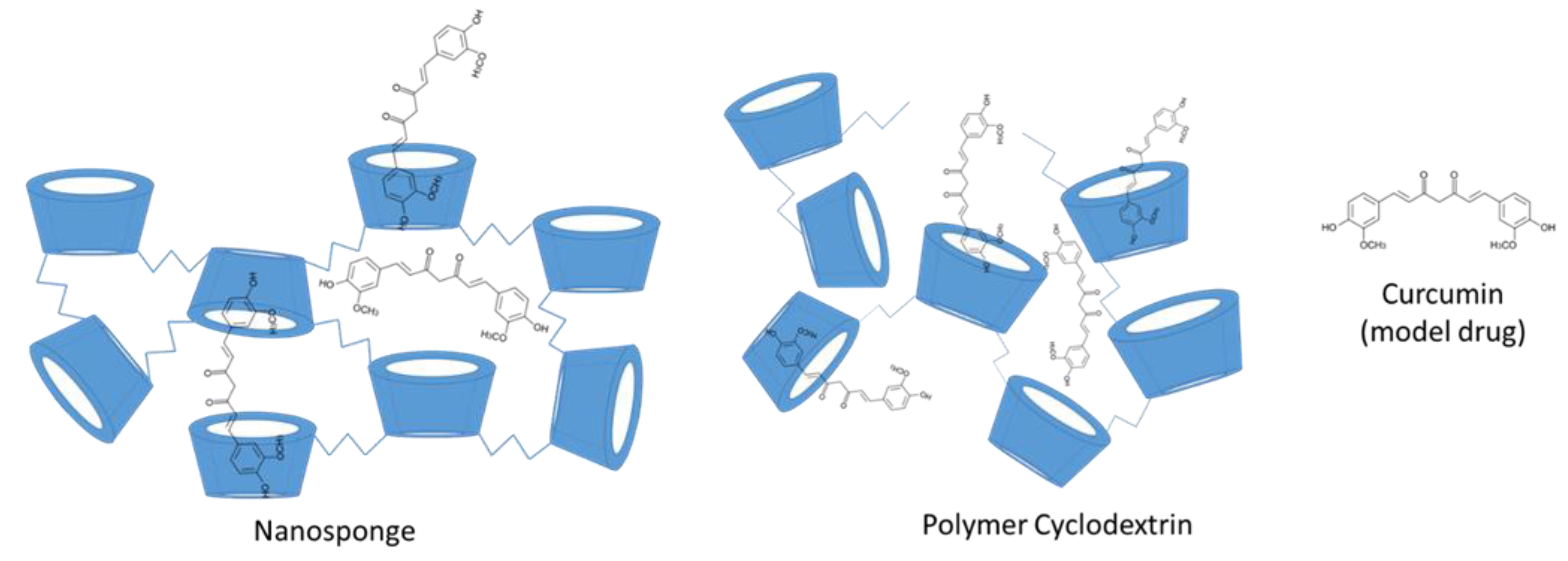 Scipharm 87 00033 g004