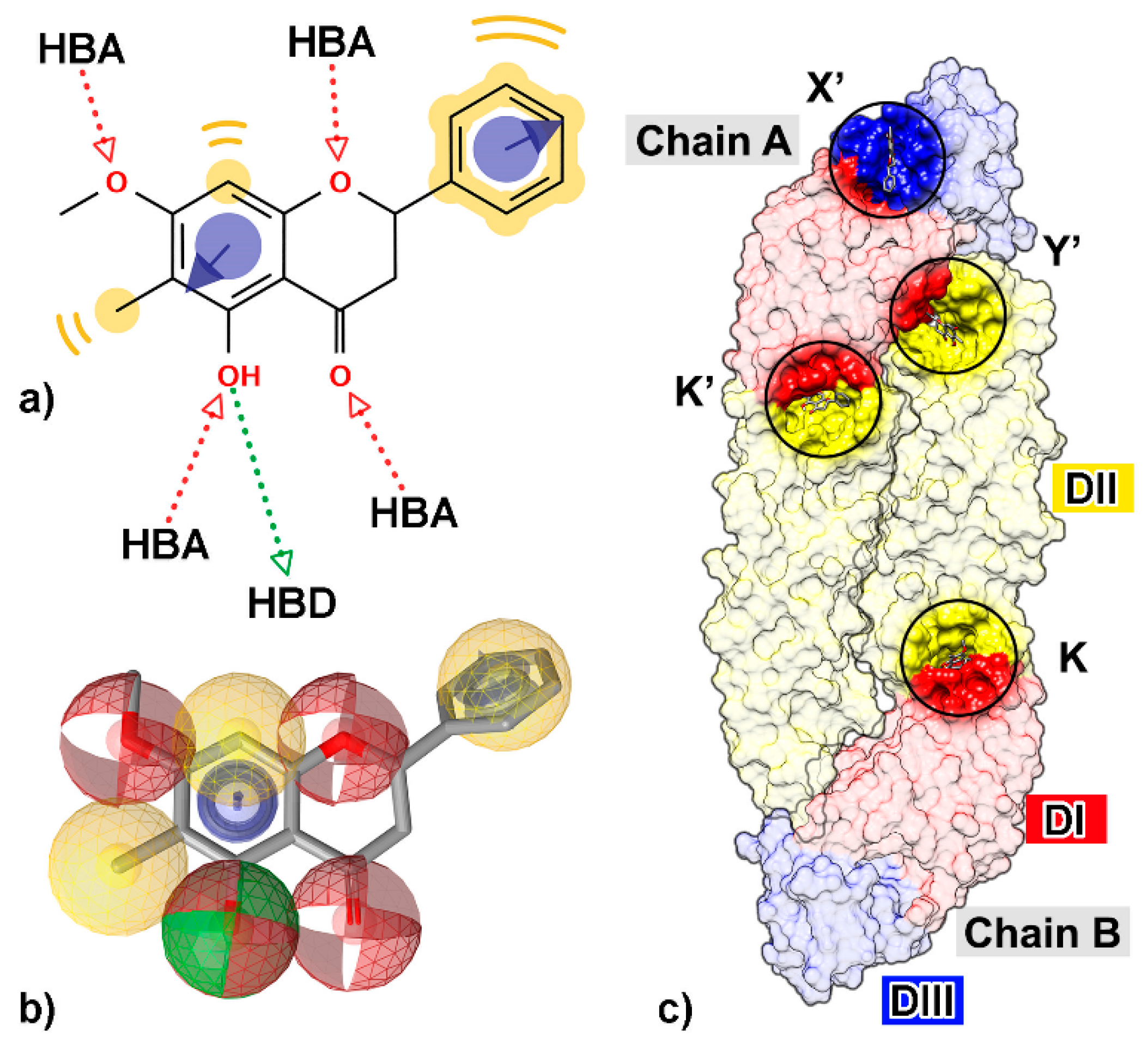 Scipharm 88 00002 g001