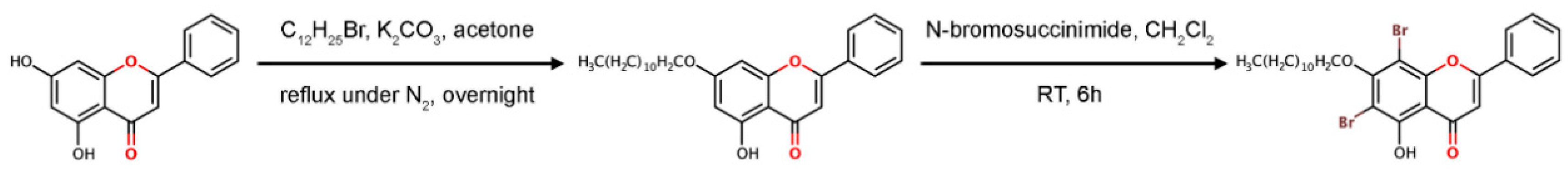Scipharm 88 00002 g003