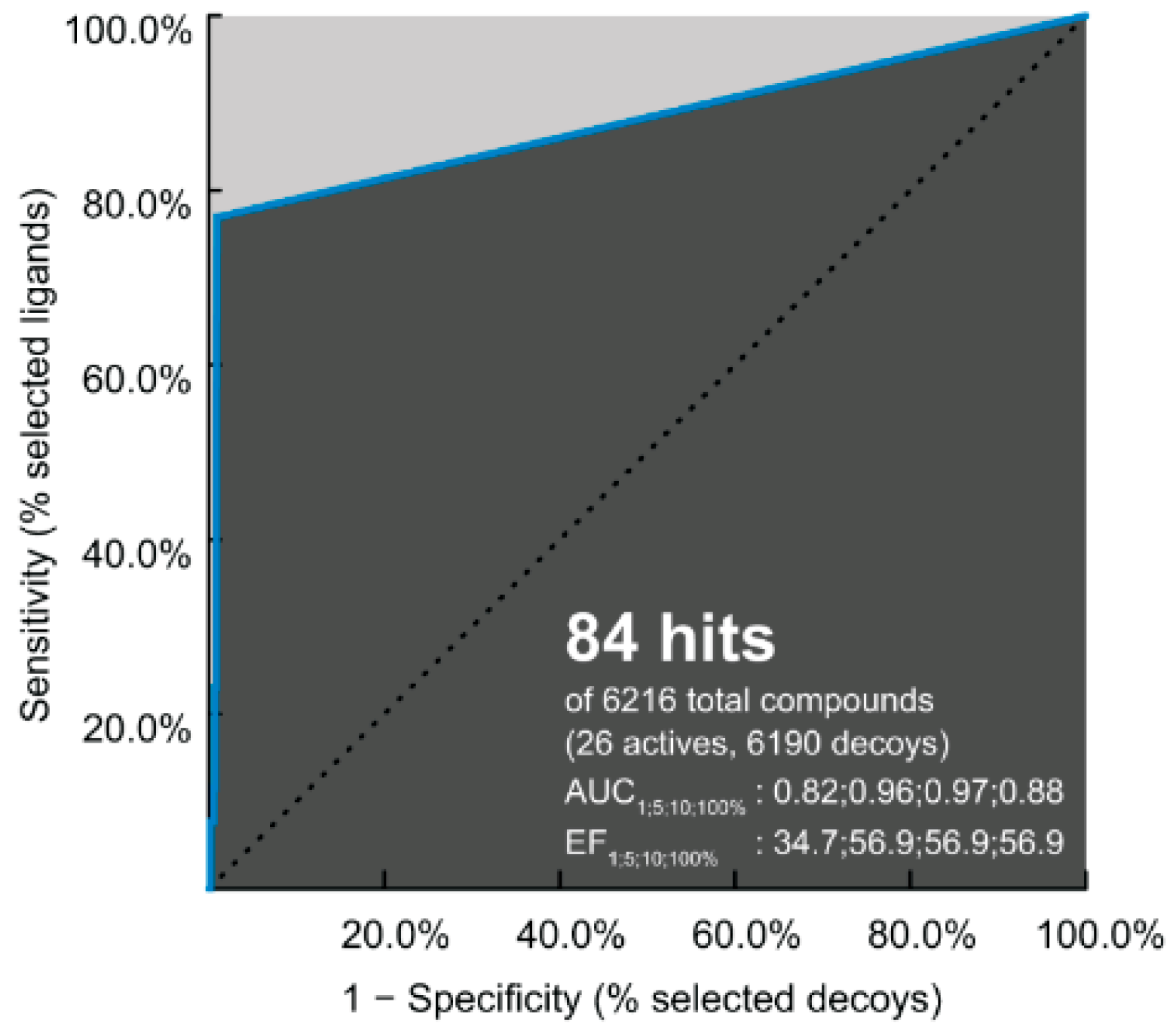 Scipharm 88 00002 g006