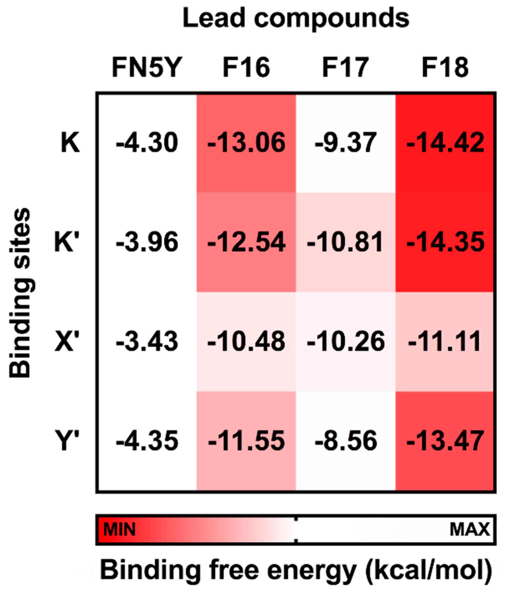 Scipharm 88 00002 g007