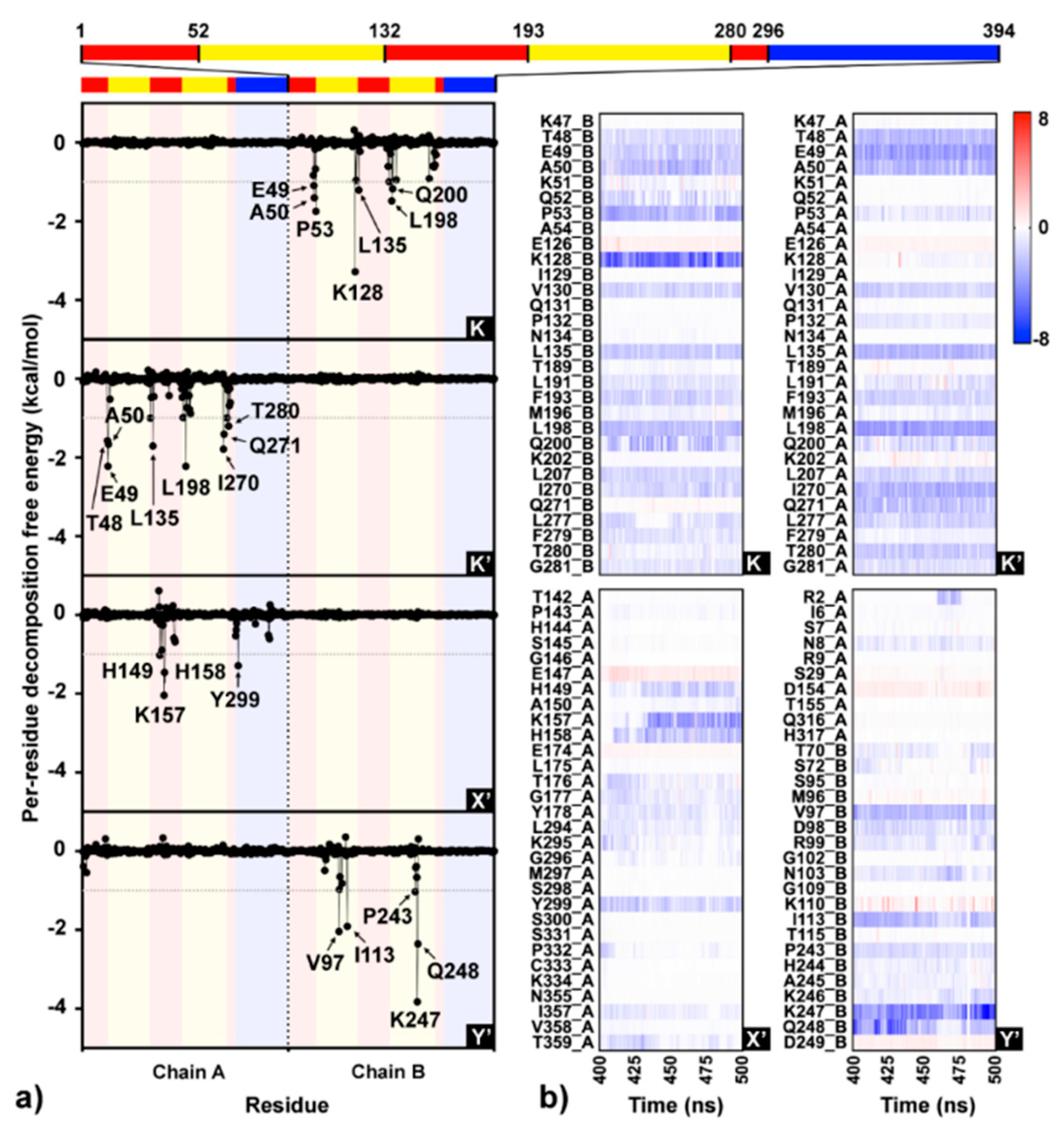 Scipharm 88 00002 g008