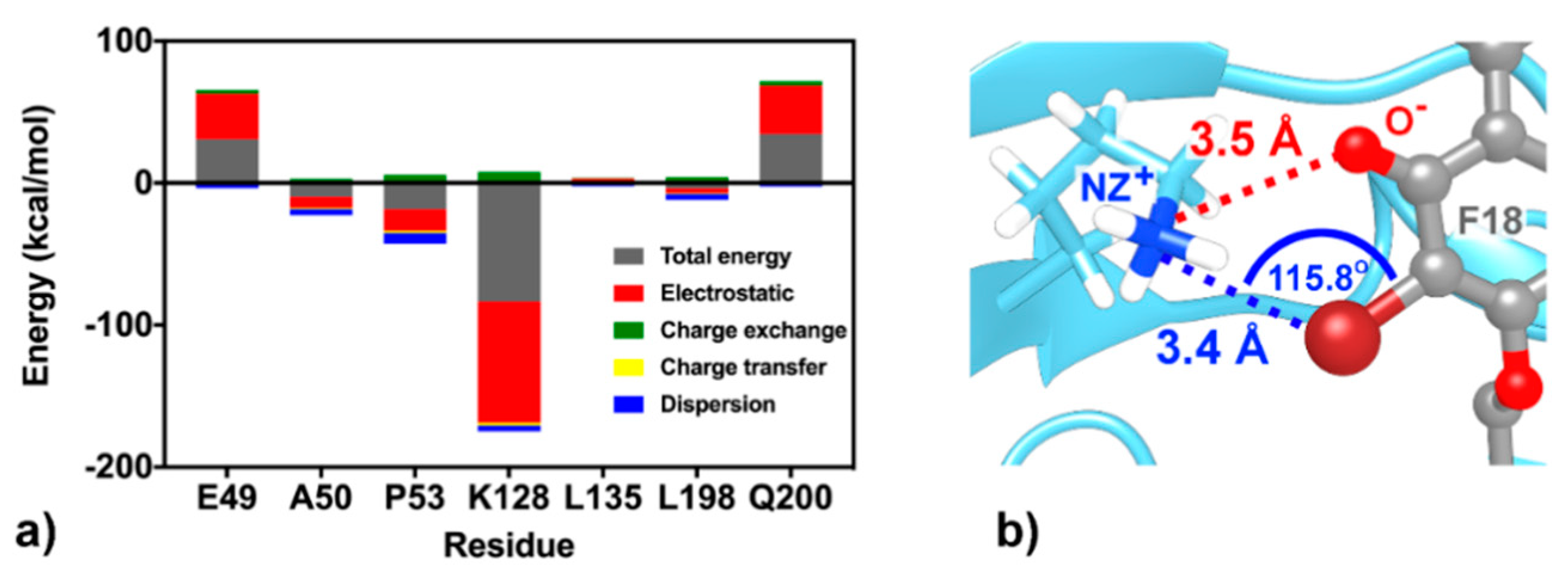 Scipharm 88 00002 g010