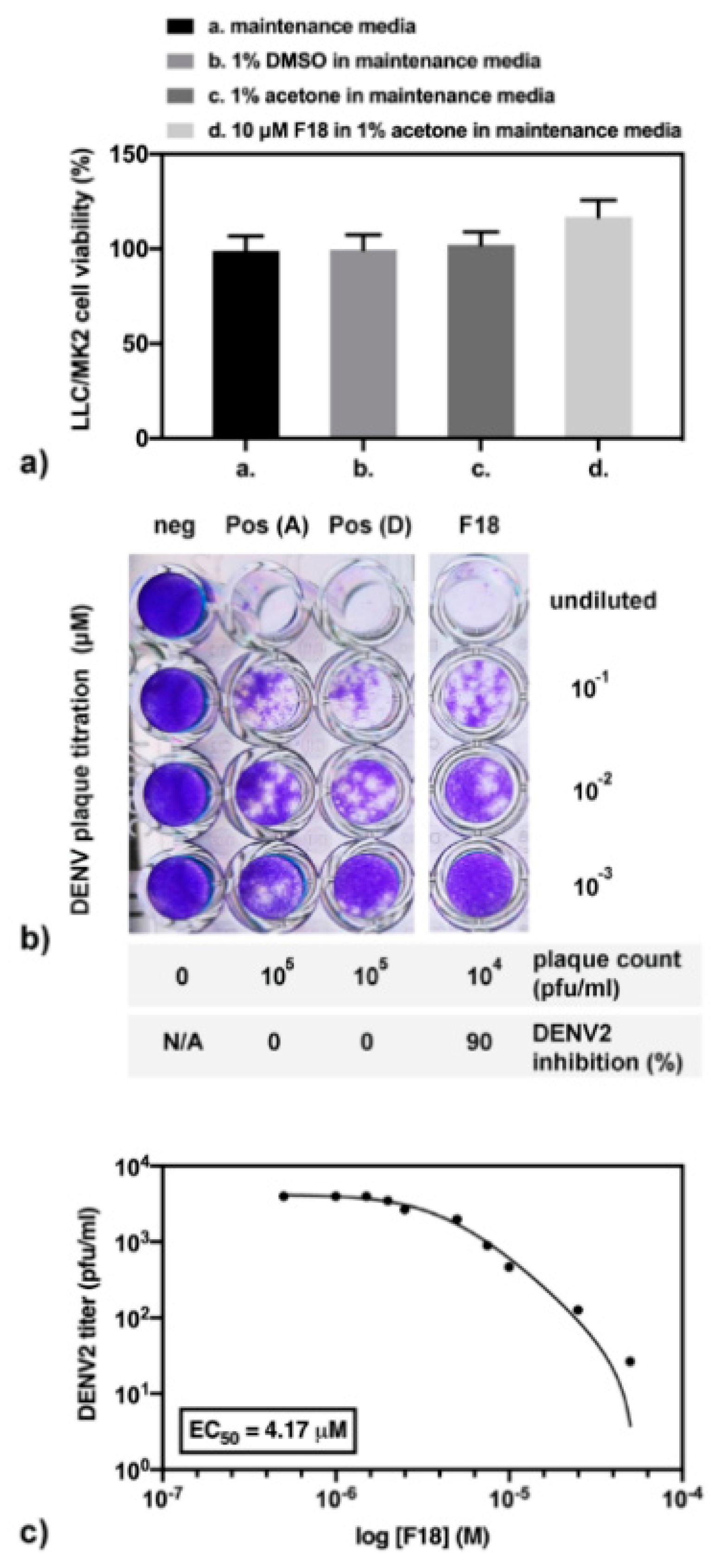 Scipharm 88 00002 g011