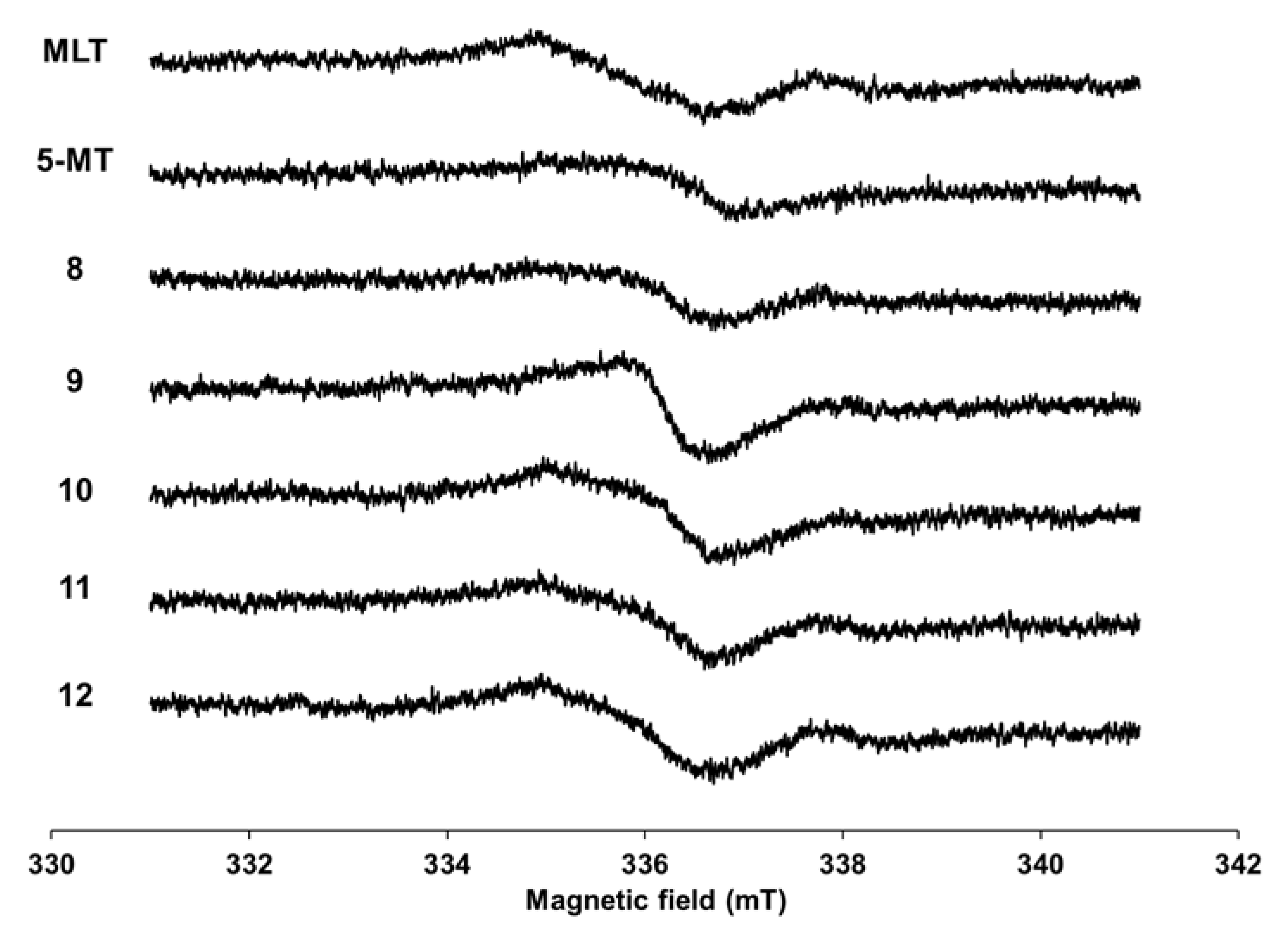 Scipharm 88 00003 g002 Scipharm 88 00003 g002