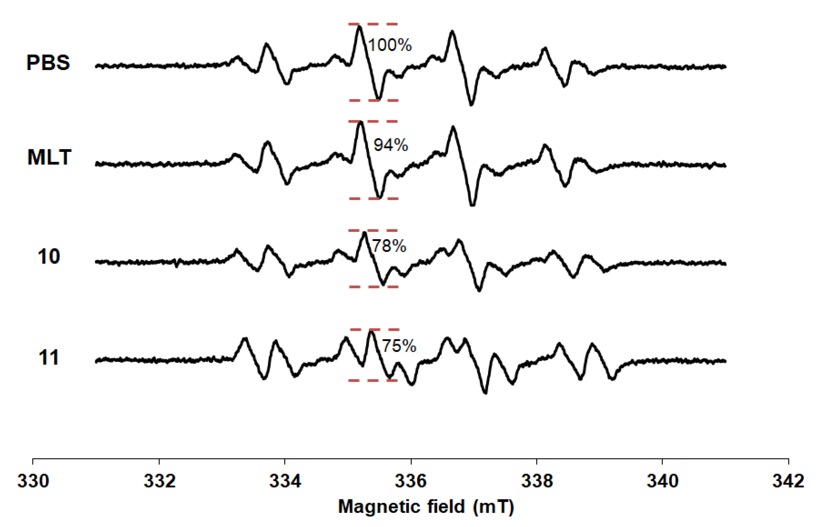 Scipharm 88 00003 g003 Scipharm 88 00003 g003