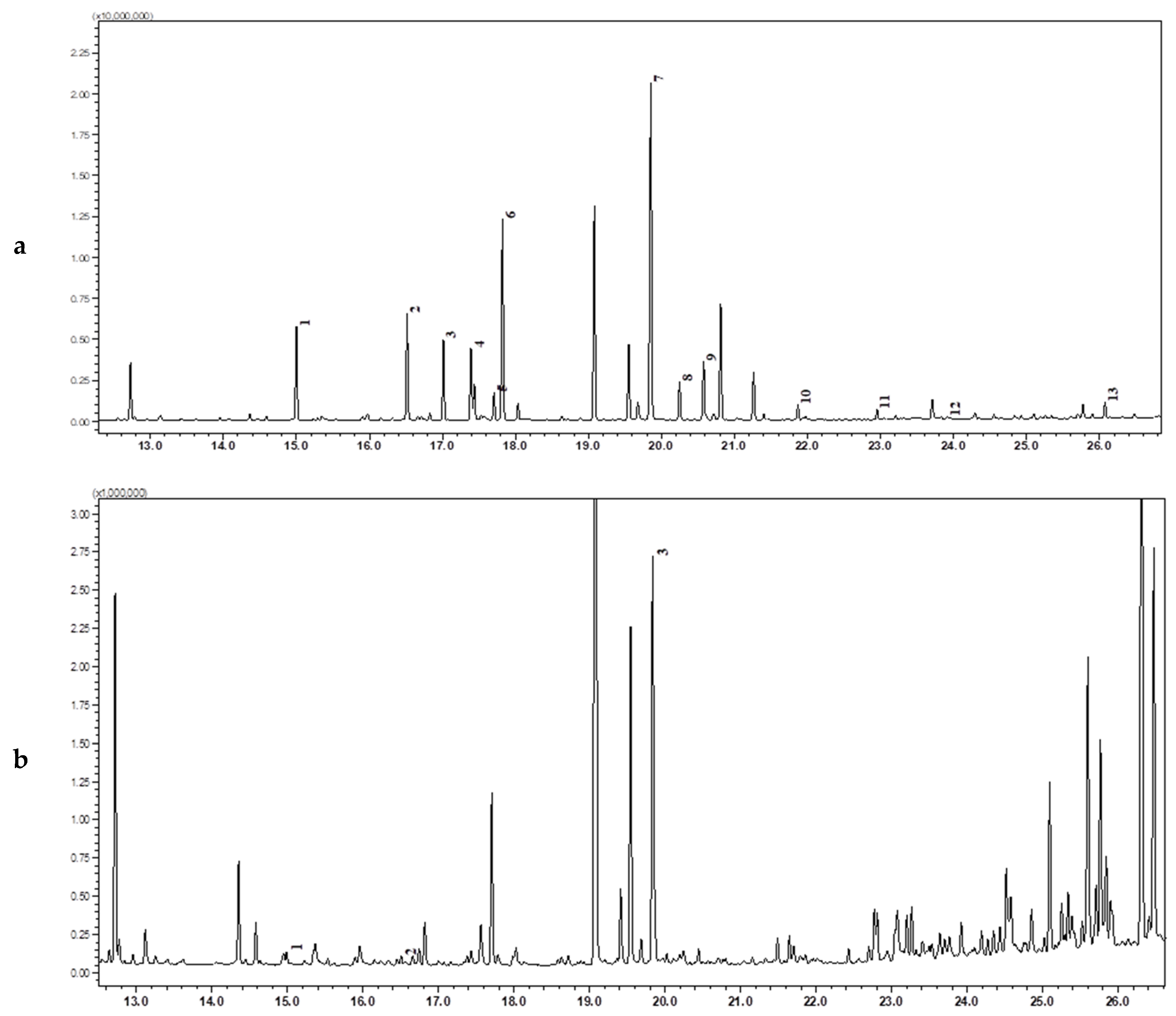Scipharm 88 00008 g002