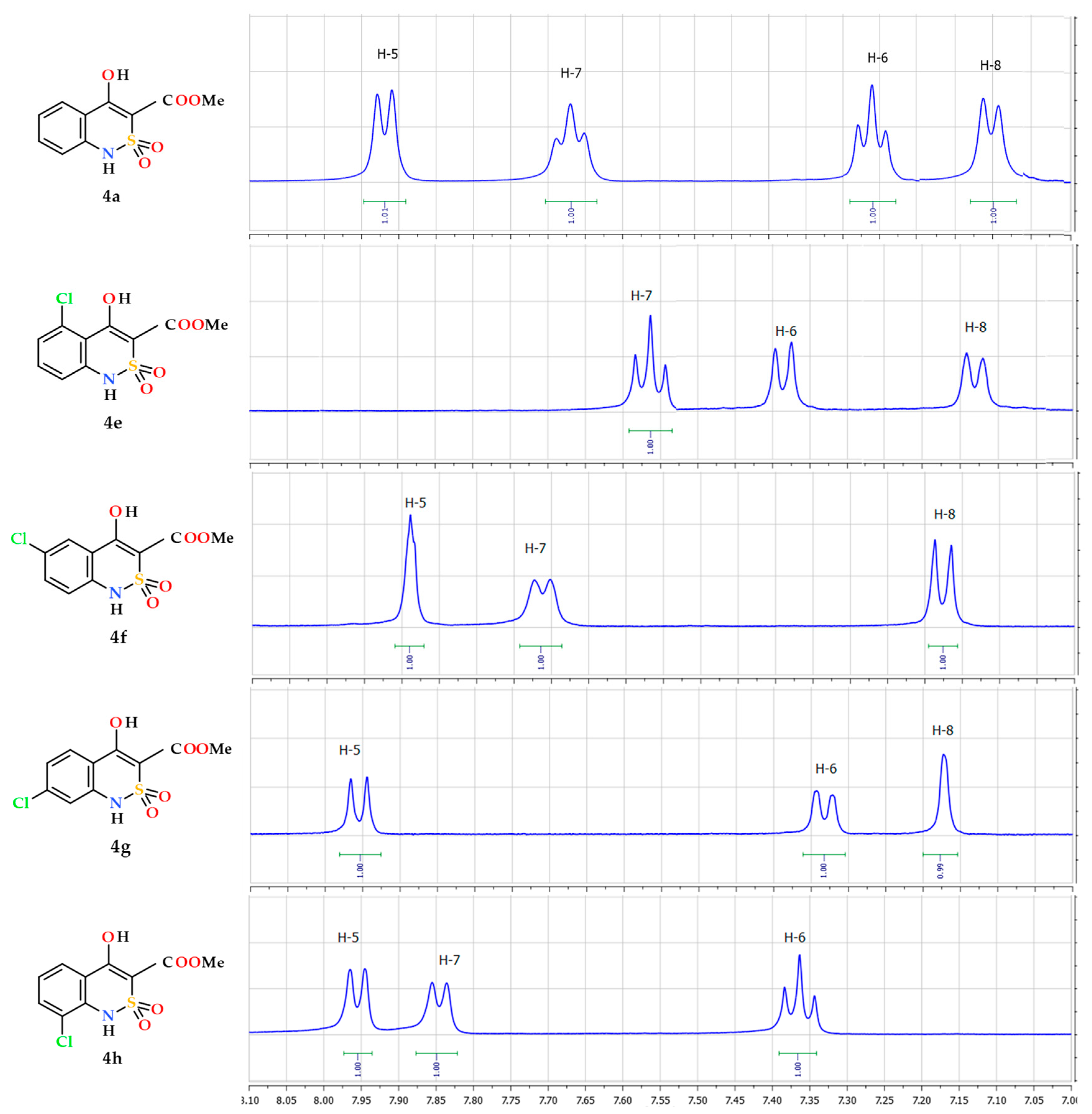 Scipharm 88 00010 g002 Scipharm 88 00010 g002