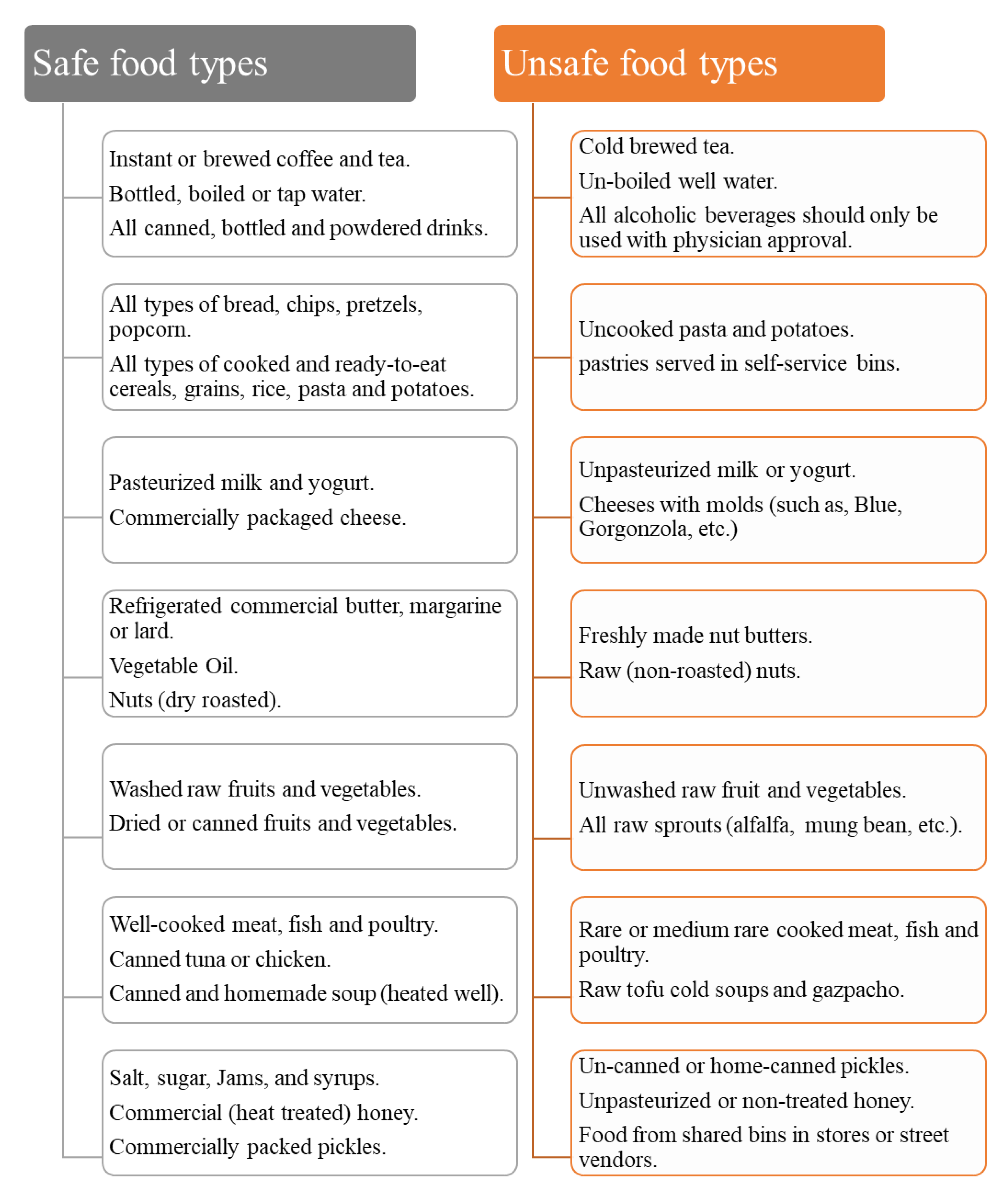 Scipharm 88 00012 g001 Scipharm 88 00012 g001