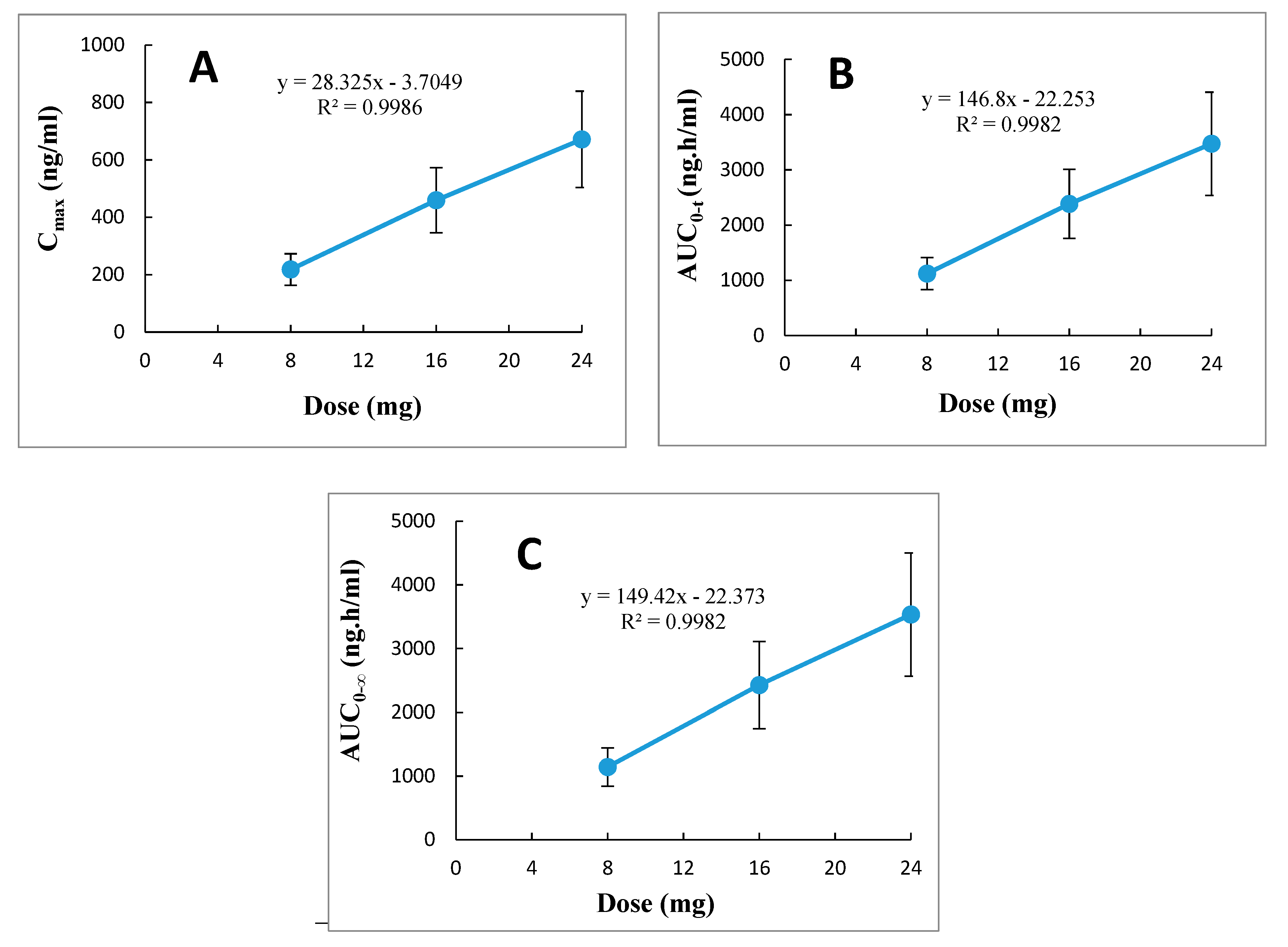 Scipharm 88 00013 g004