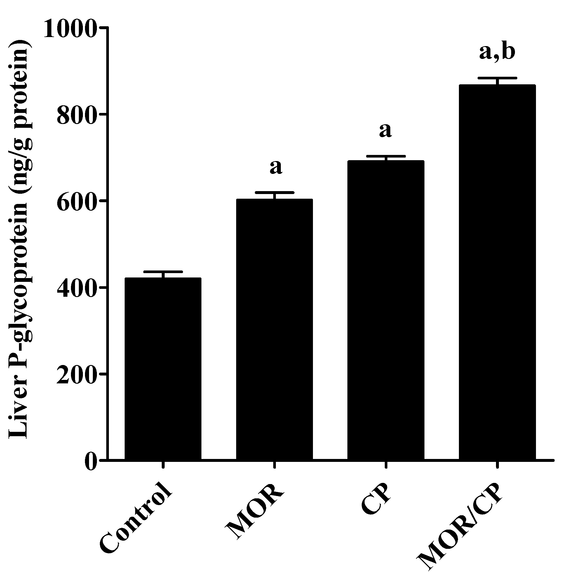 Scipharm 88 00014 g004 Scipharm 88 00014 g004