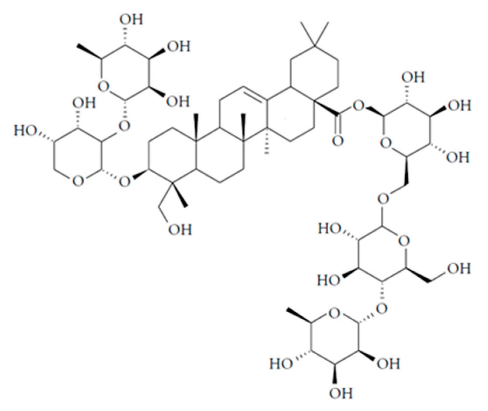 Scipharm 88 00024 g001 Scipharm 88 00024 g001