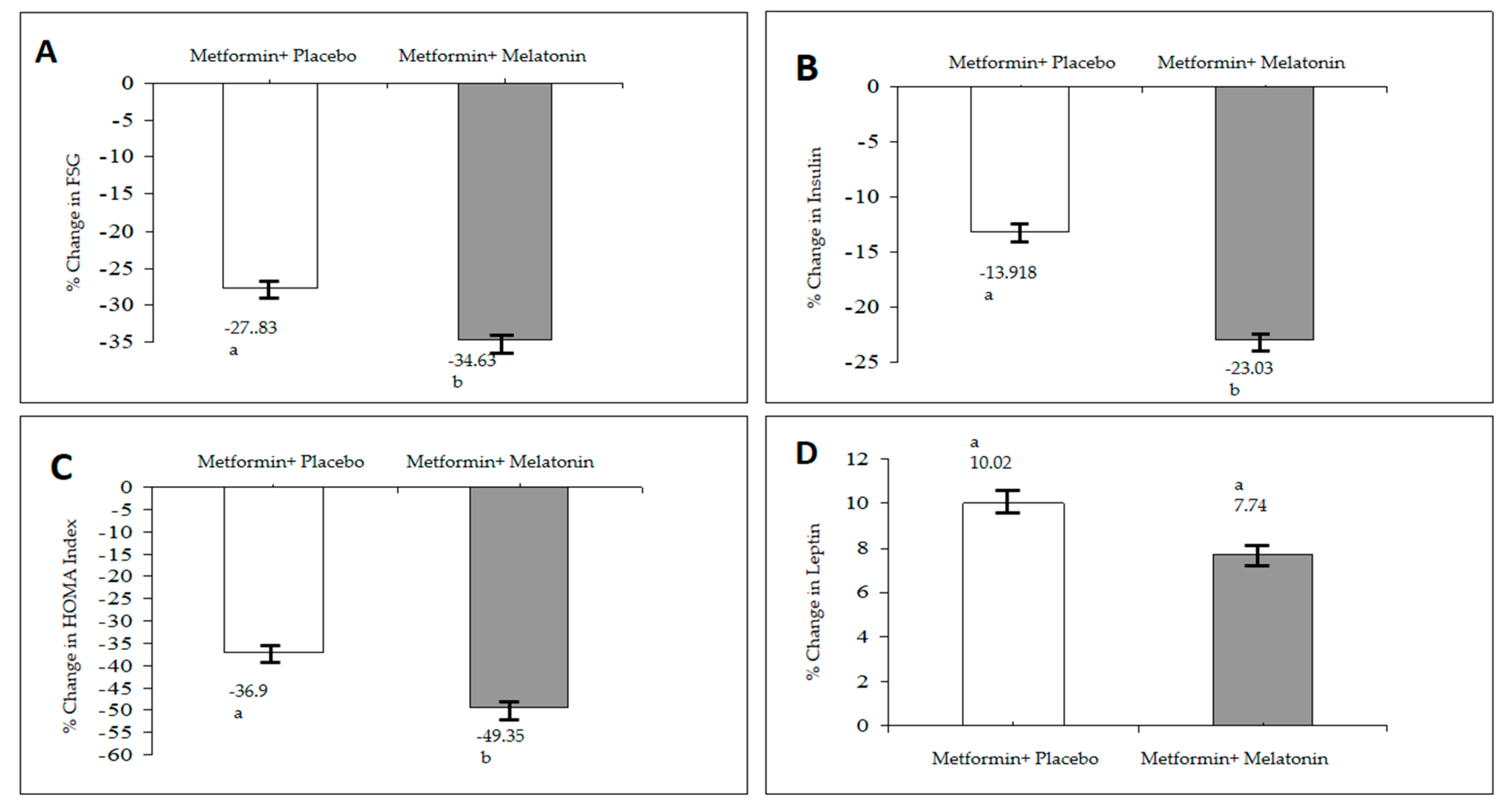 Scipharm 88 00028 g002