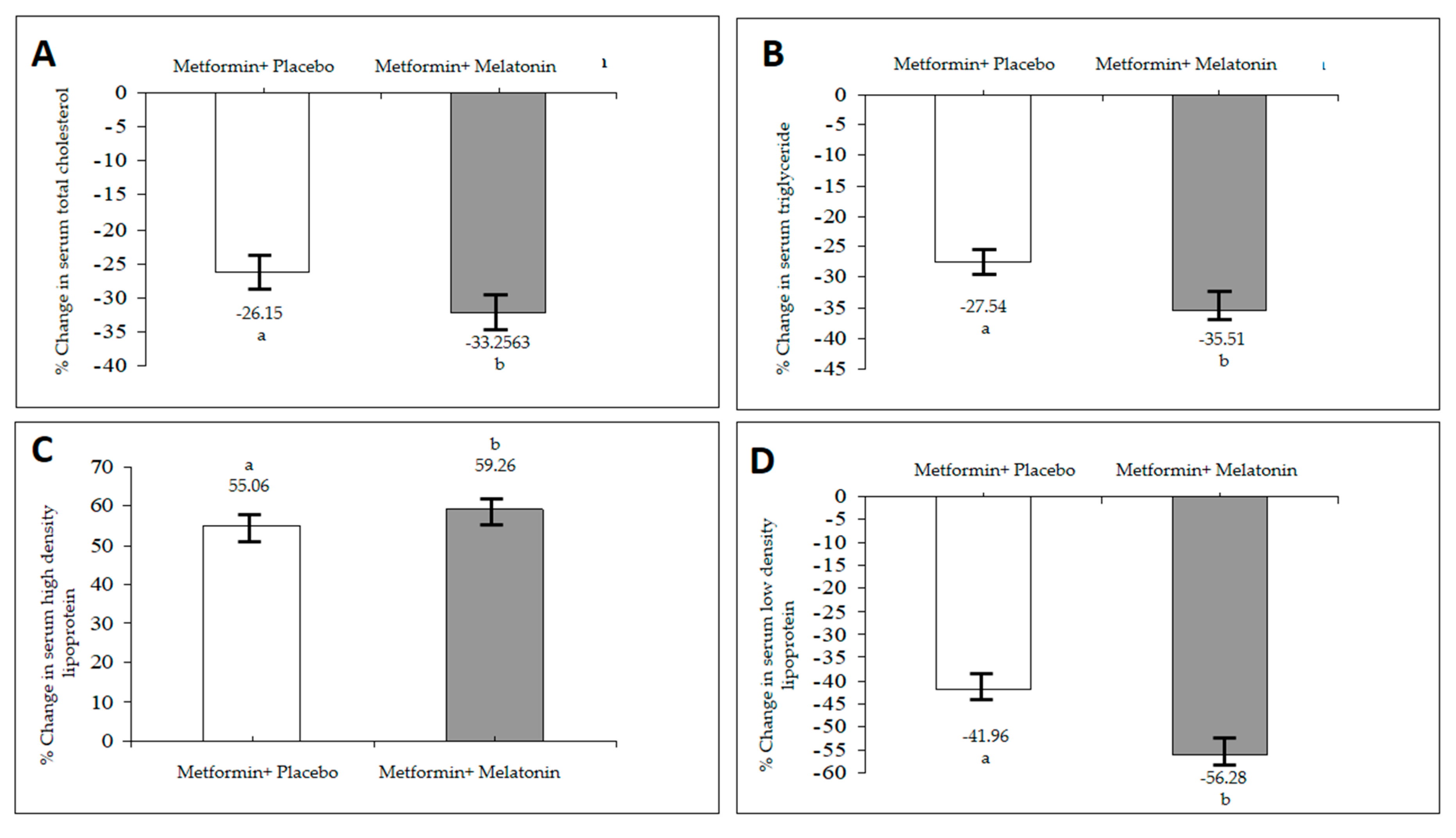 Scipharm 88 00028 g003