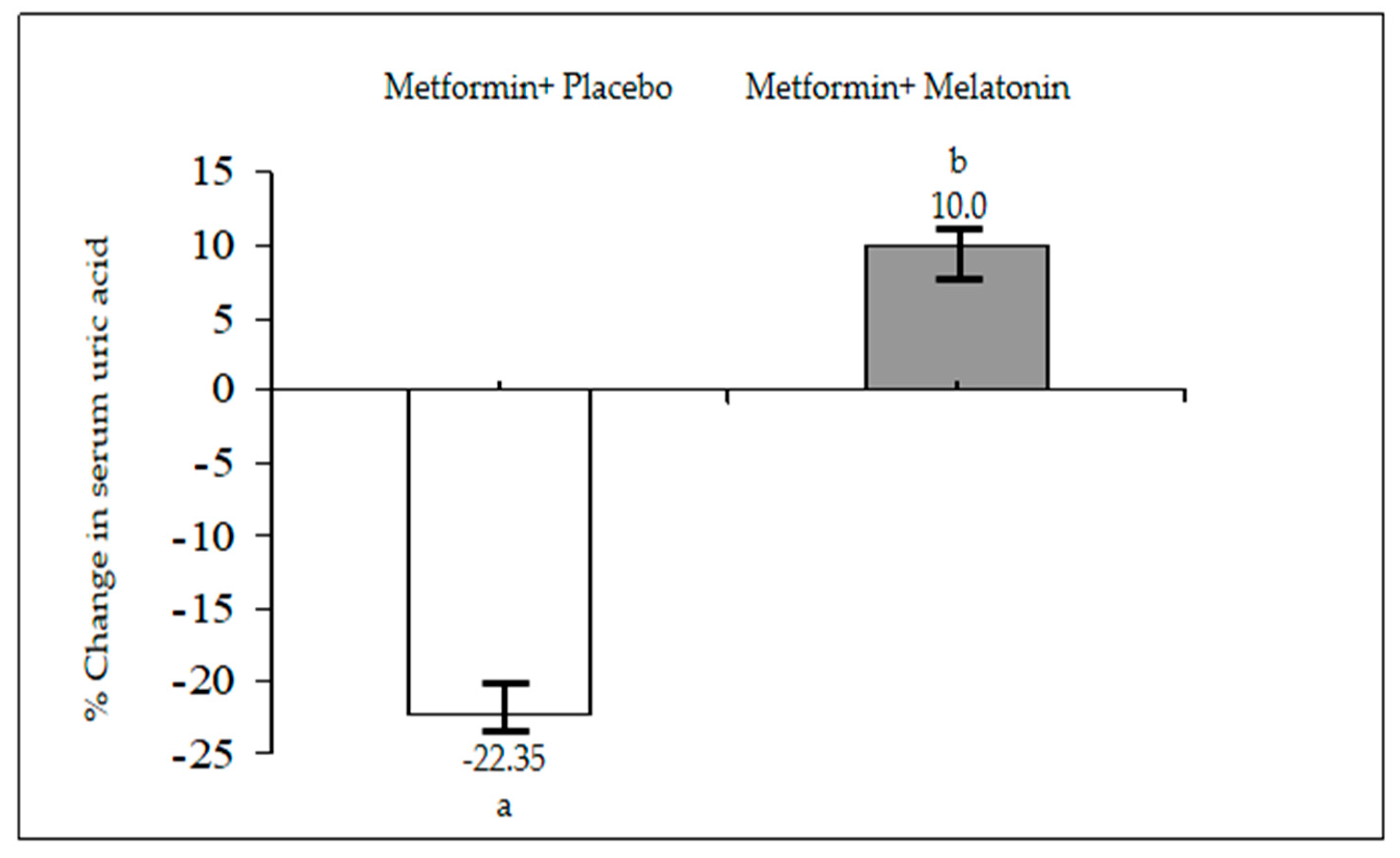 Scipharm 88 00028 g004