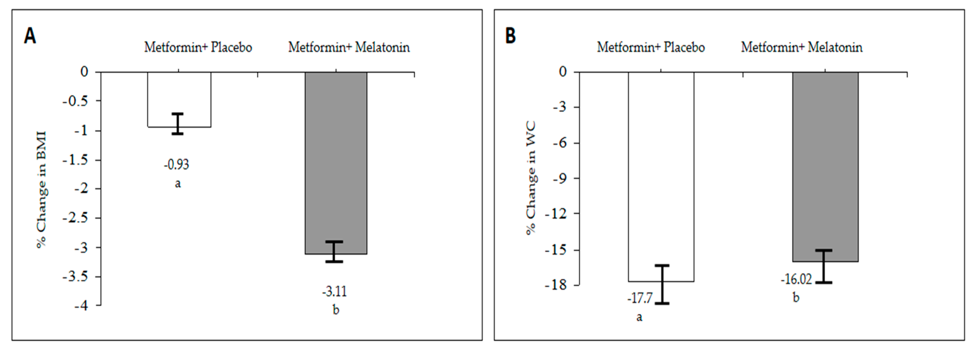 Scipharm 88 00028 g006