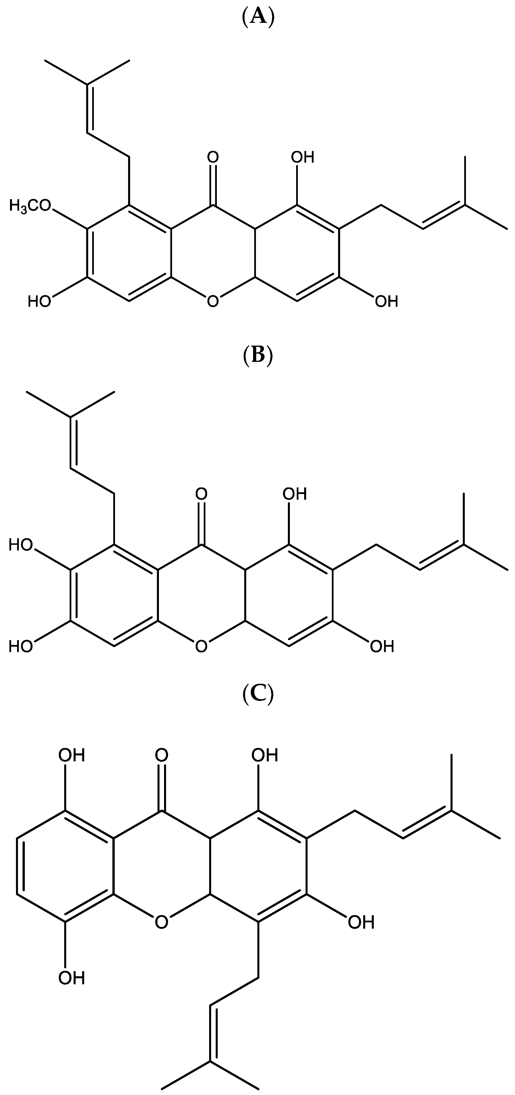 Scipharm 88 00035 g001 Scipharm 88 00035 g001