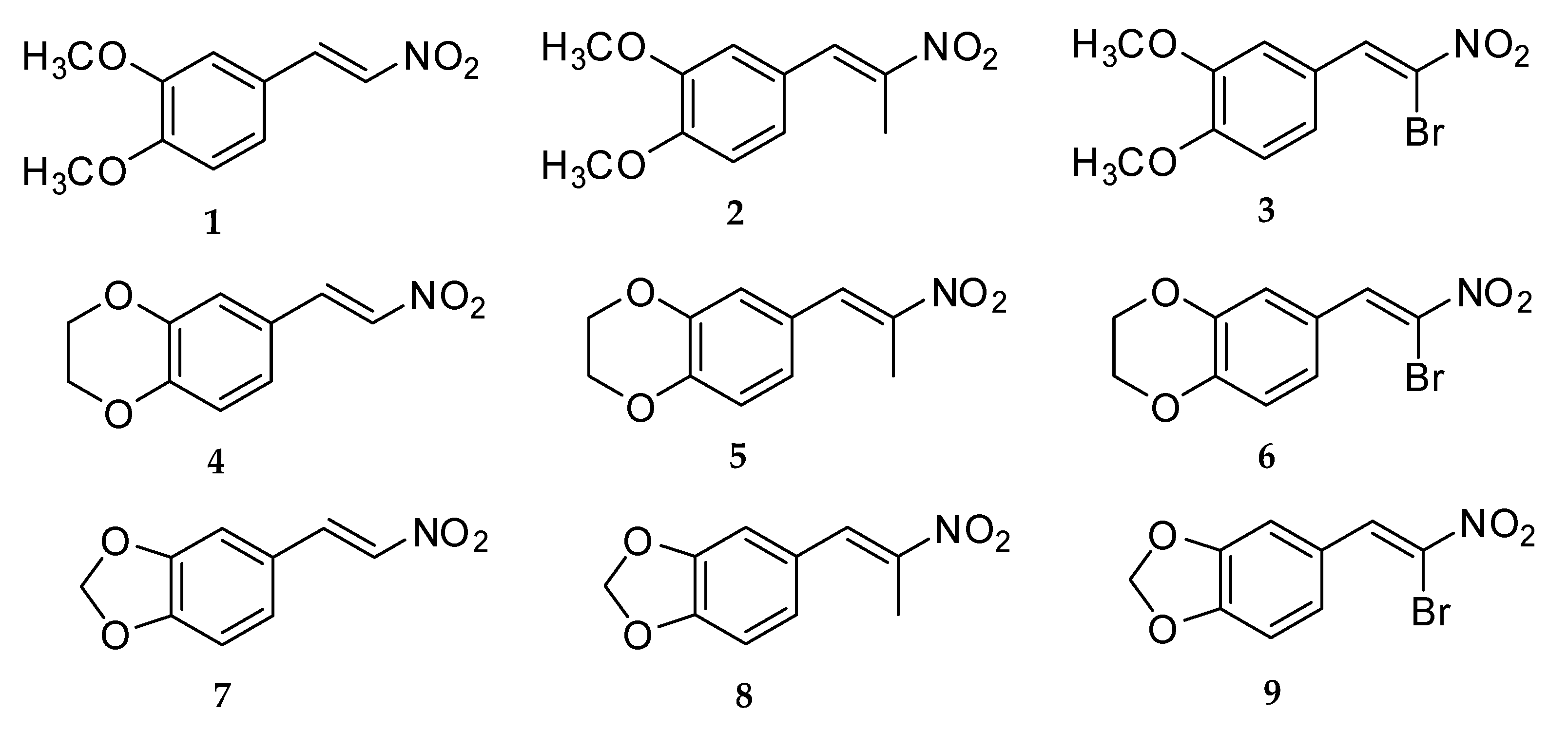 Scipharm 88 00037 g002
