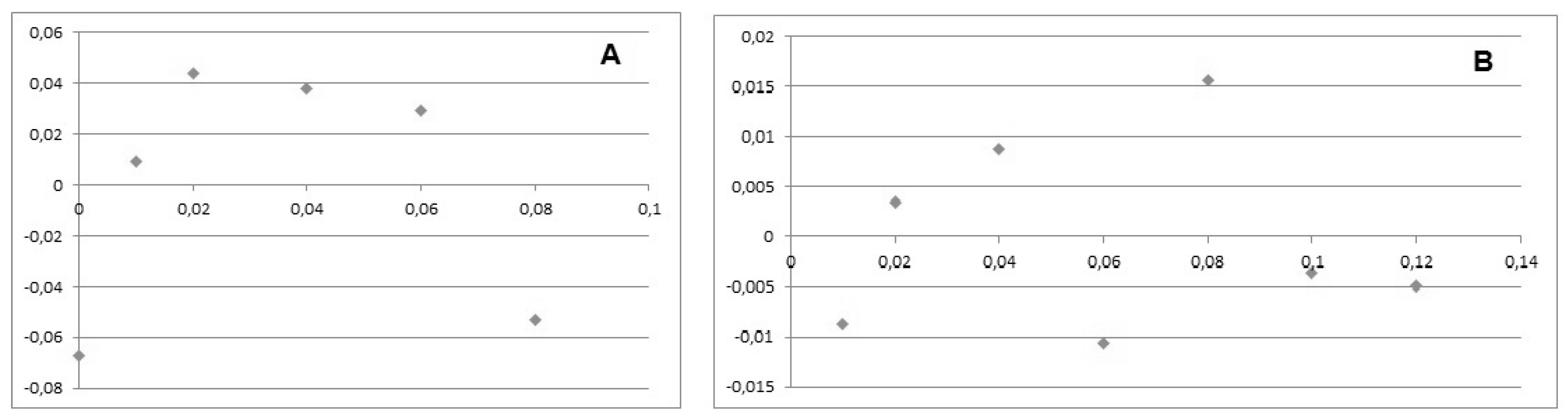Scipharm 88 00038 g002