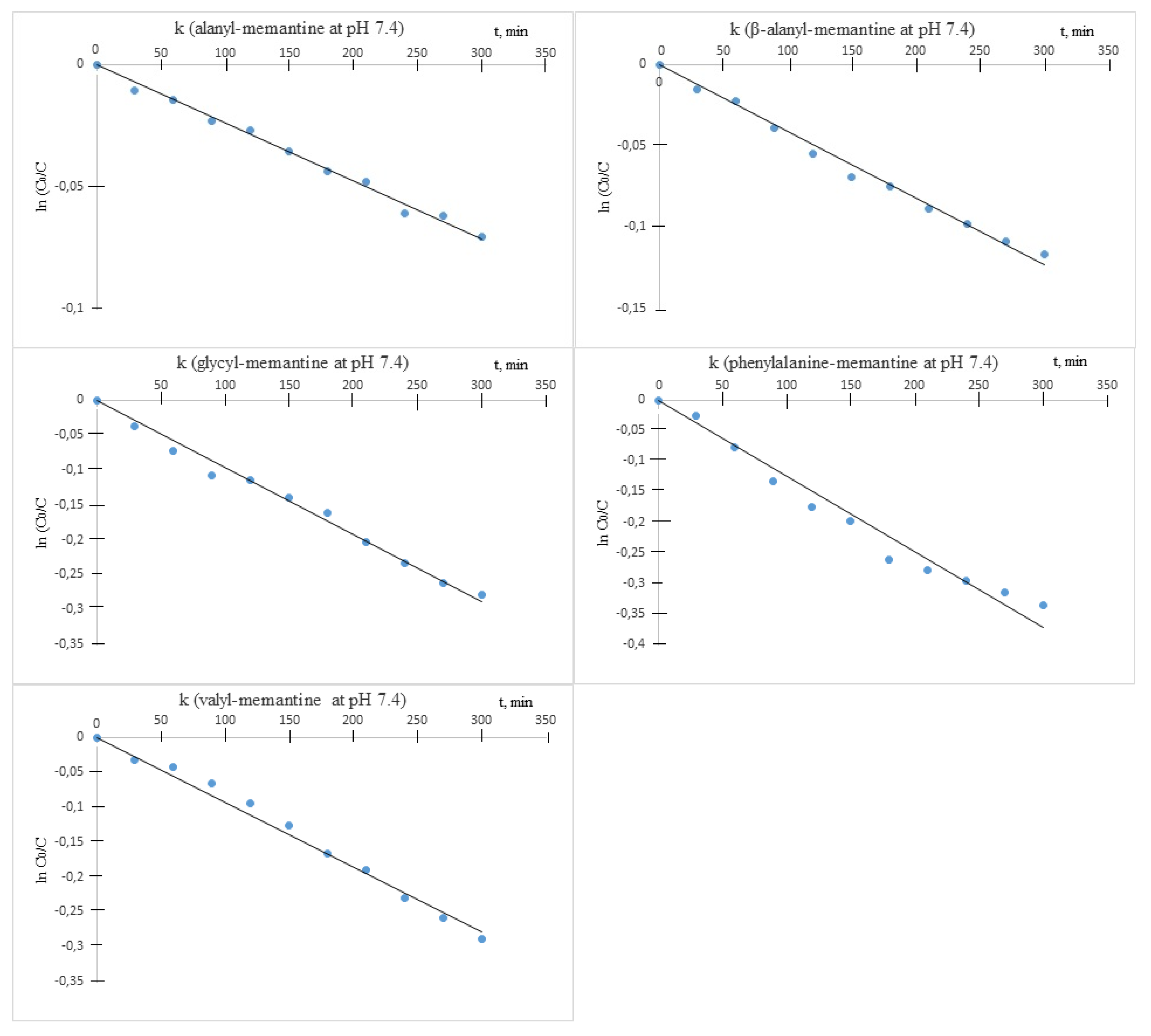 Scipharm 88 00038 g005