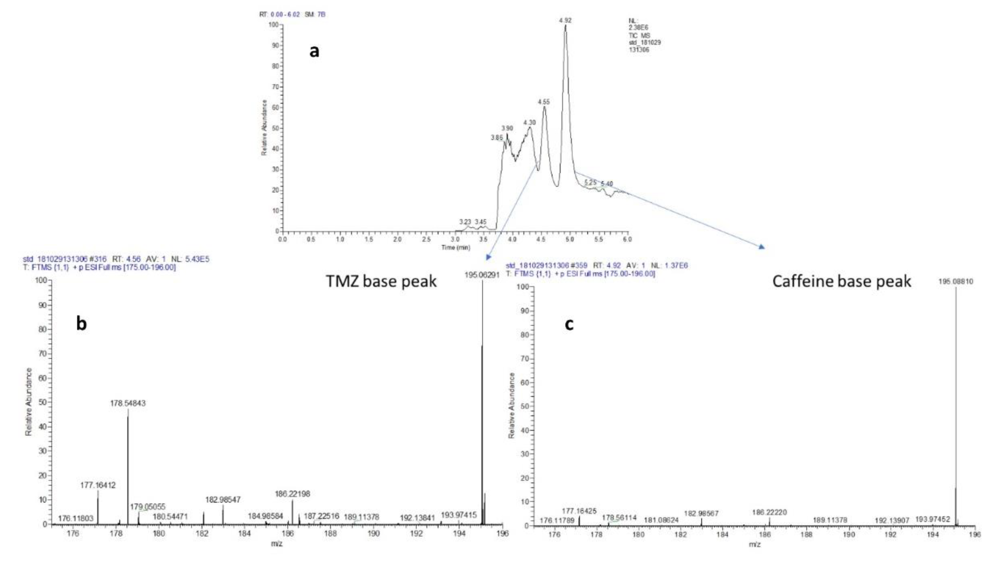Scipharm 88 00040 g003