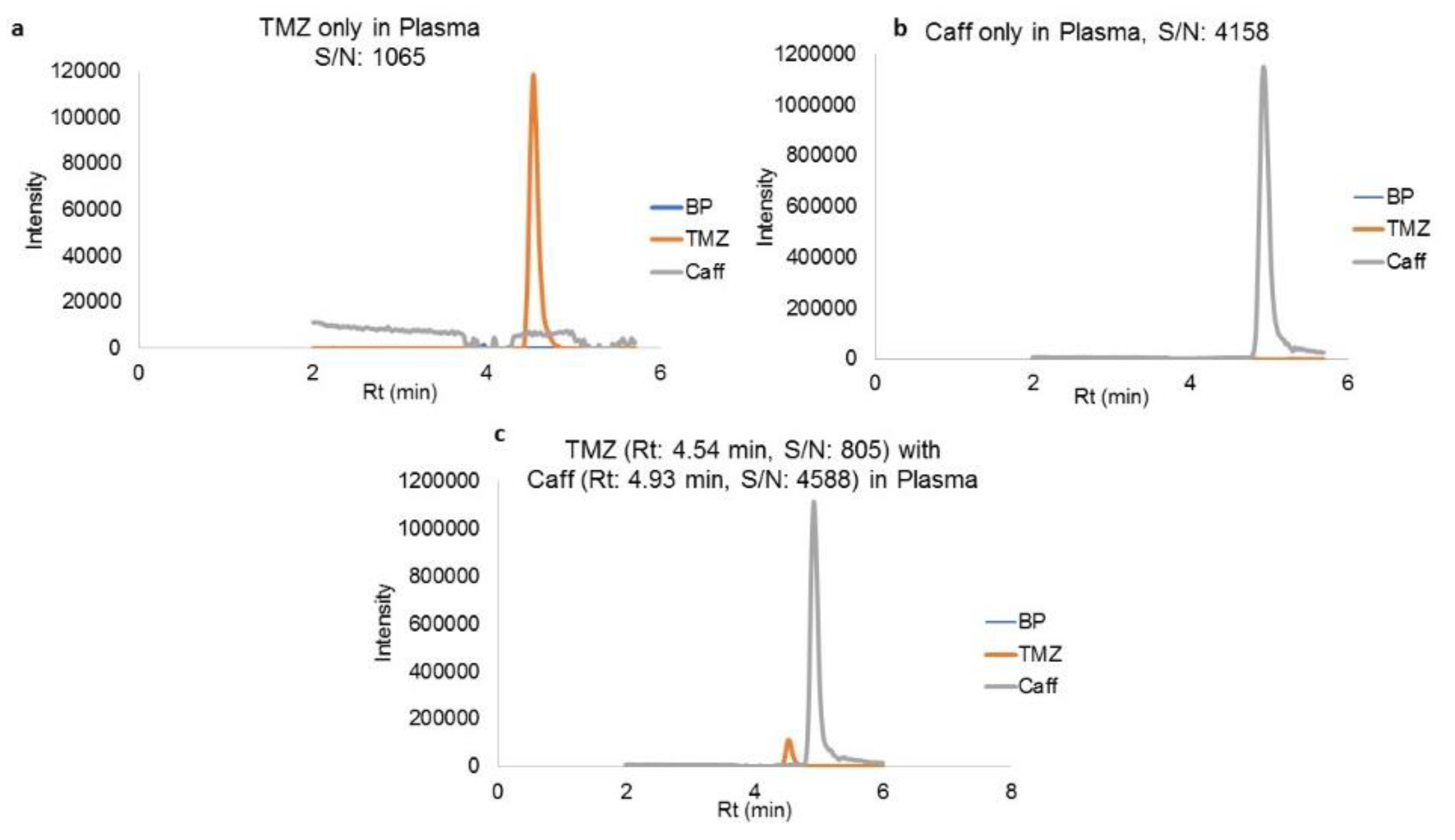 Scipharm 88 00040 g004