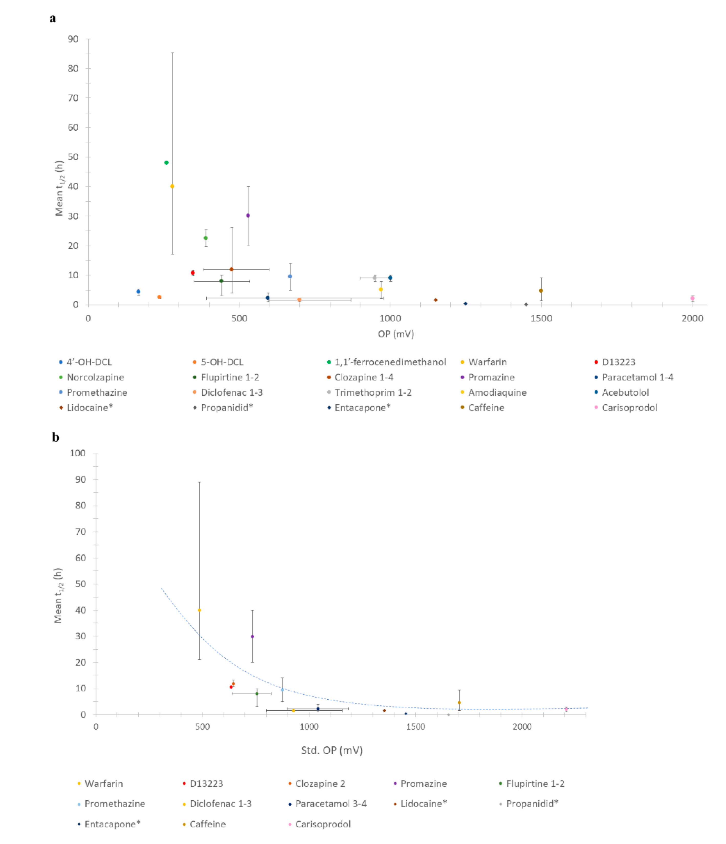 Scipharm 88 00046 g001 Scipharm 88 00046 g001
