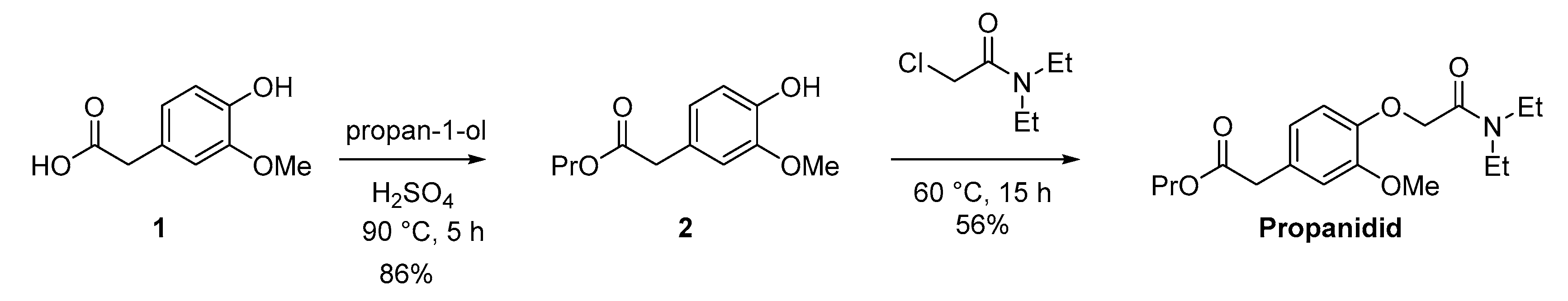 Scipharm 88 00046 sch001 Scipharm 88 00046 sch001